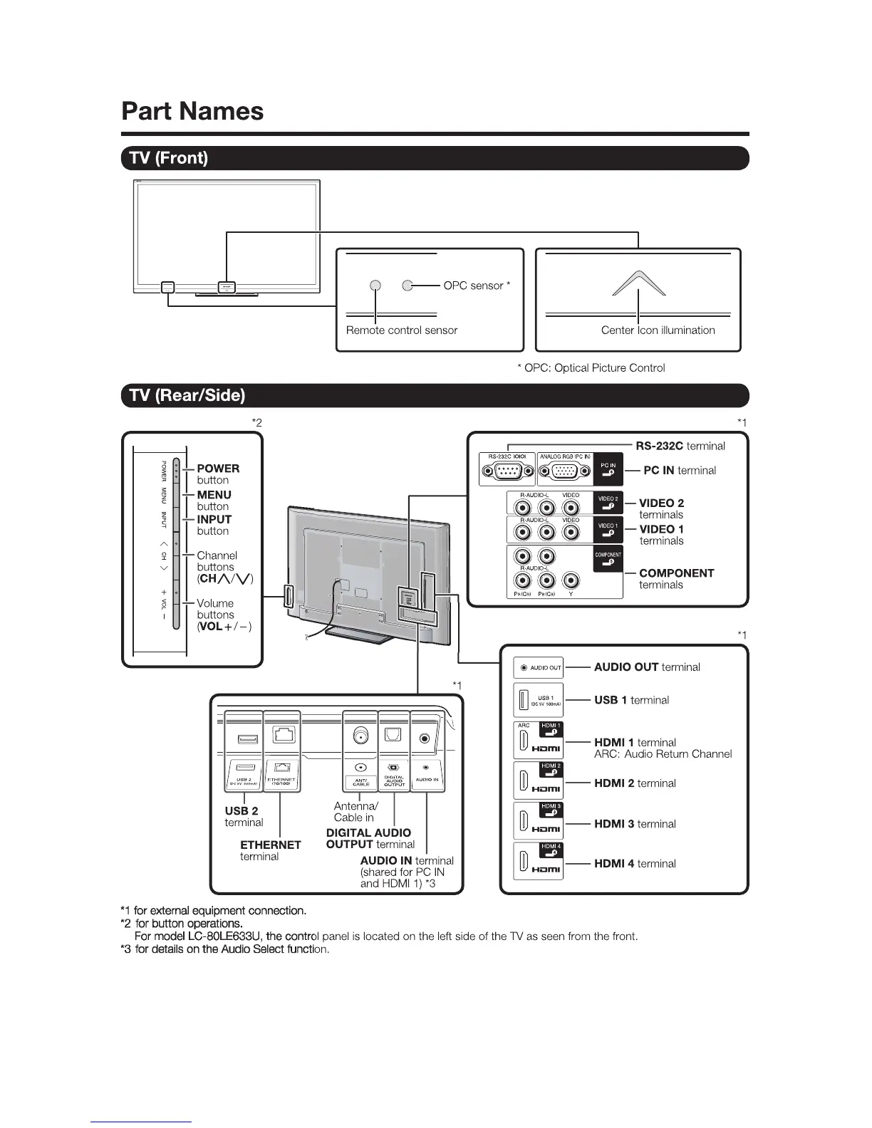 Page #13 background image
