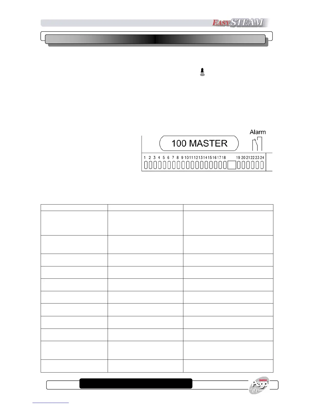 Page #36 background image