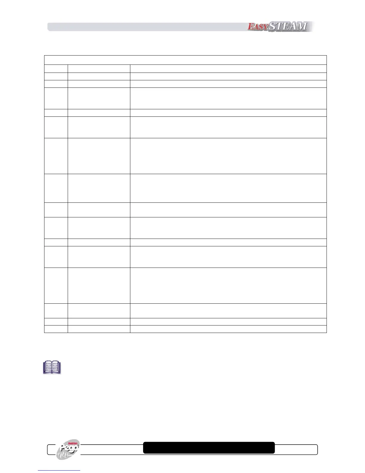 Page #49 background image
