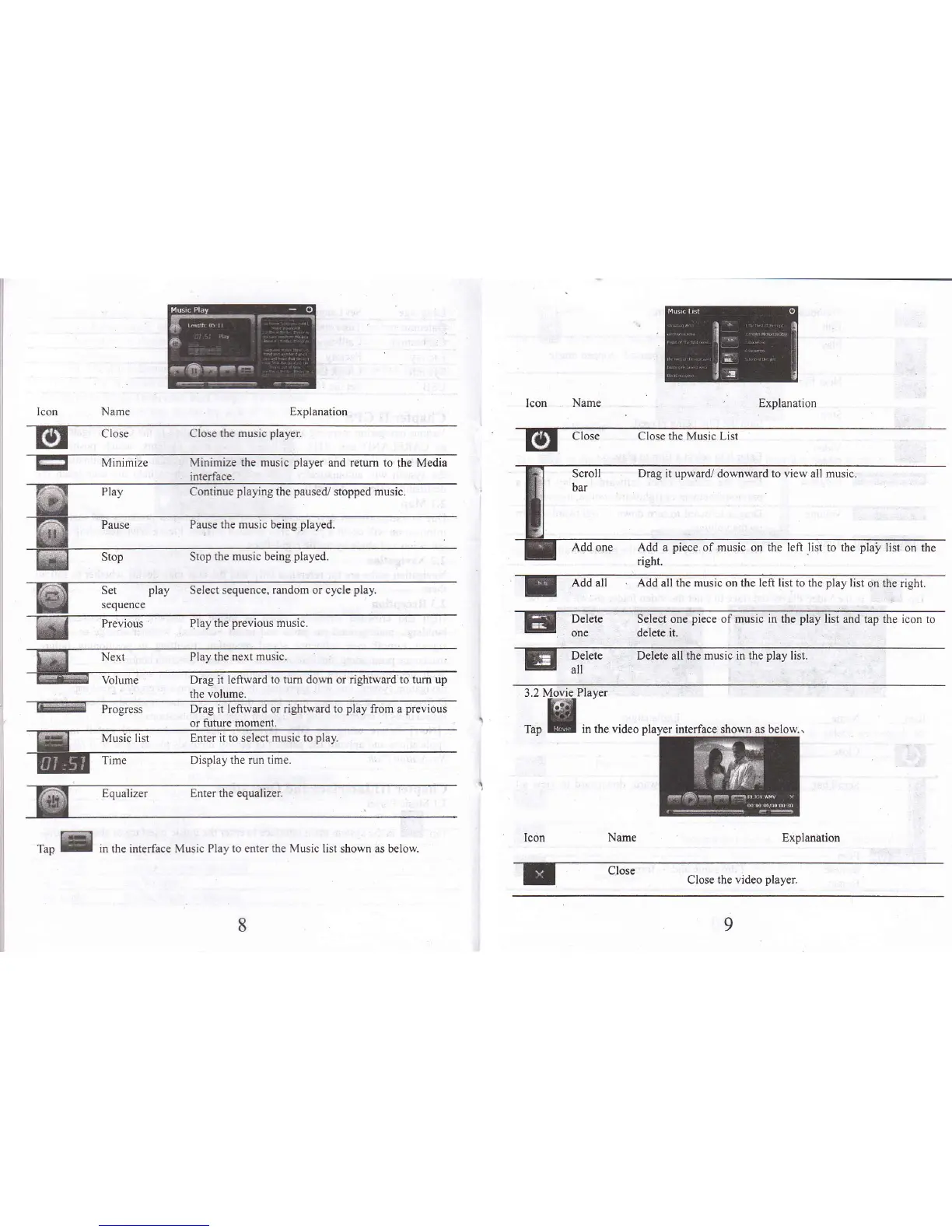 Page #6 background image