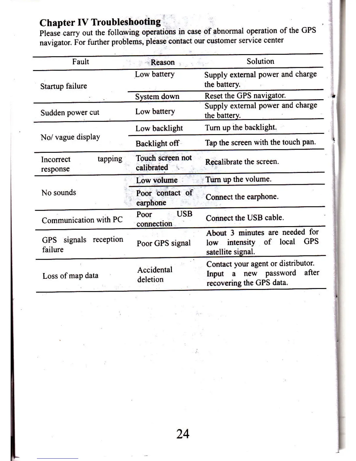 Page #14 background image
