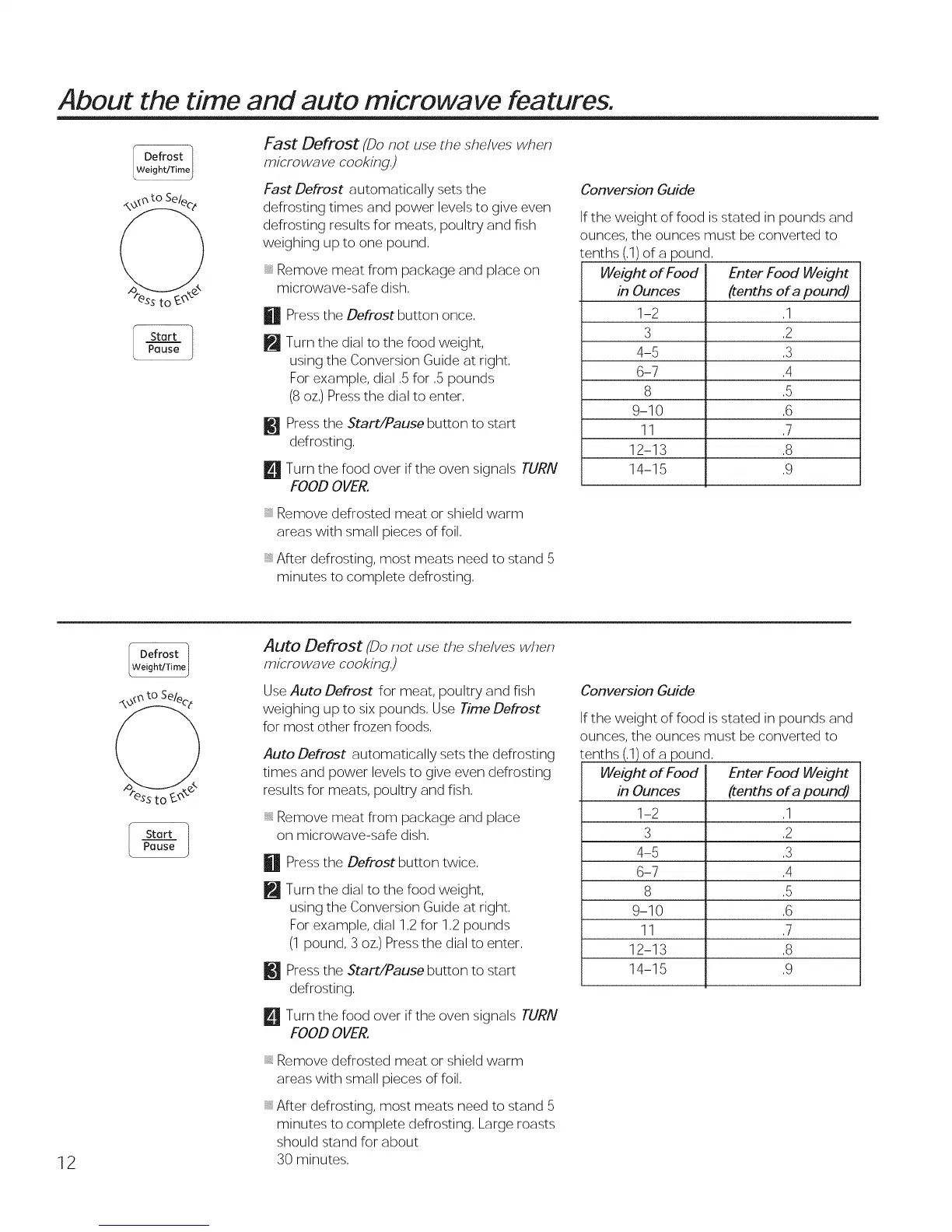 Page #12 background image