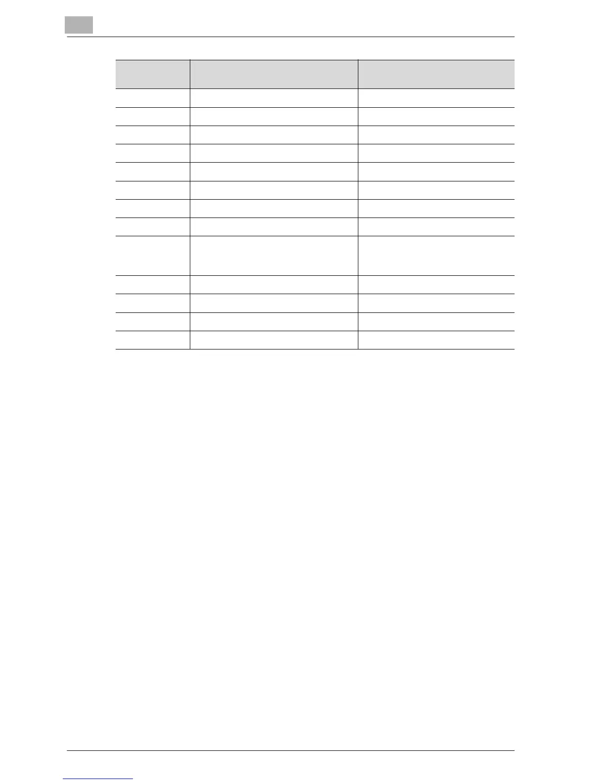 Page #274 background image