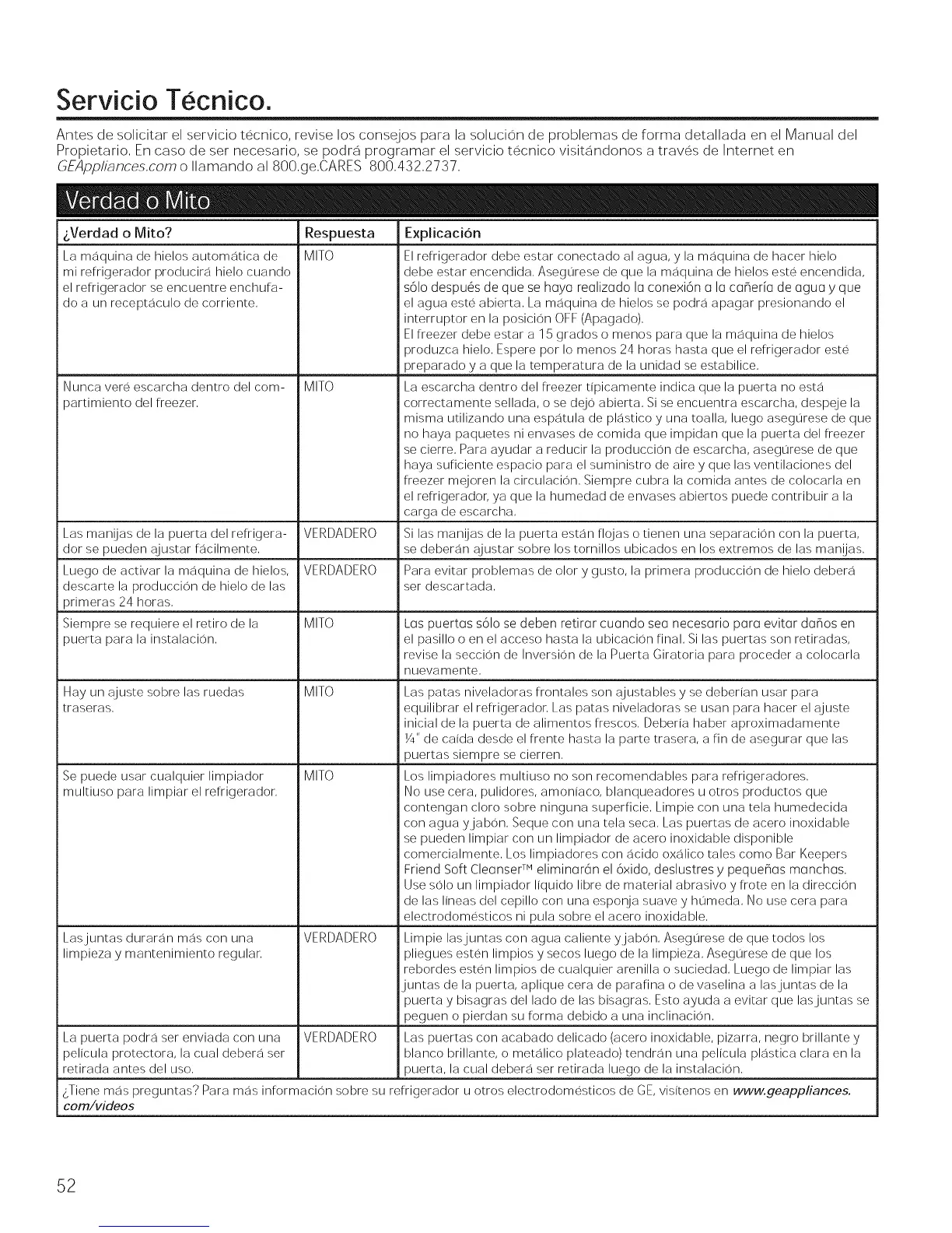 Page #52 background image