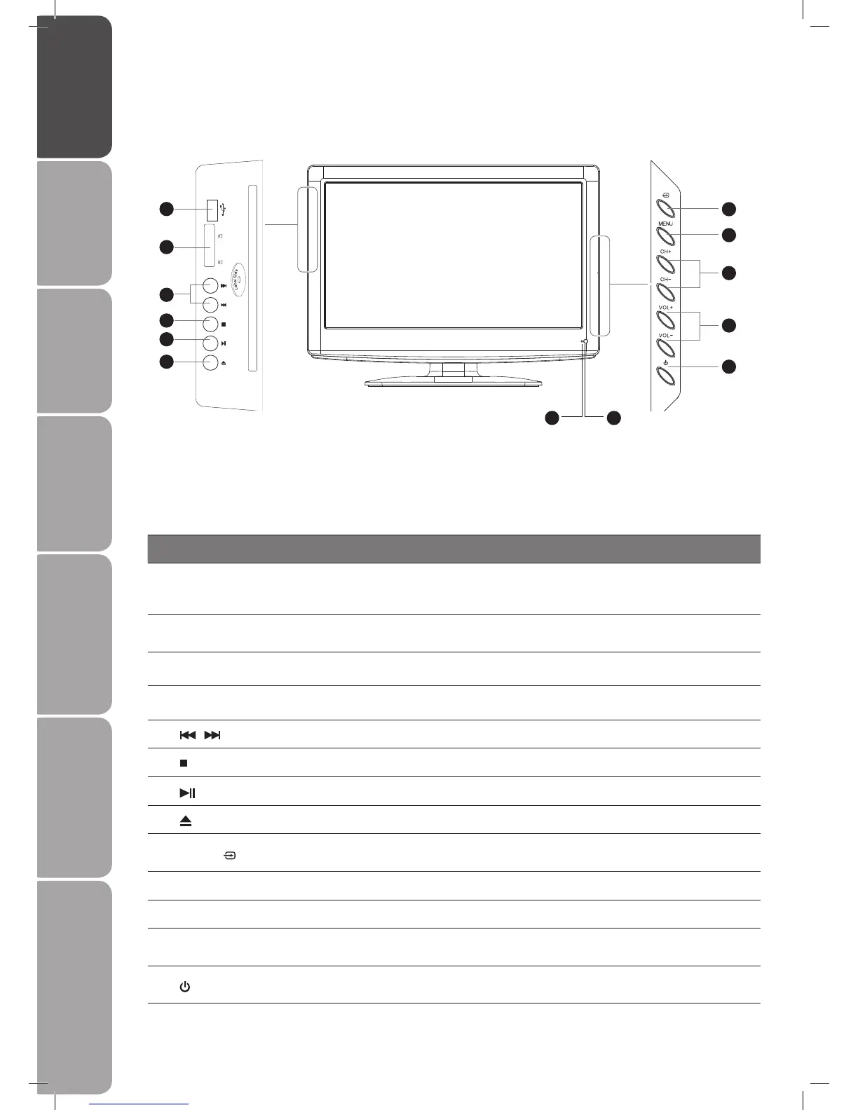 Page #6 background image