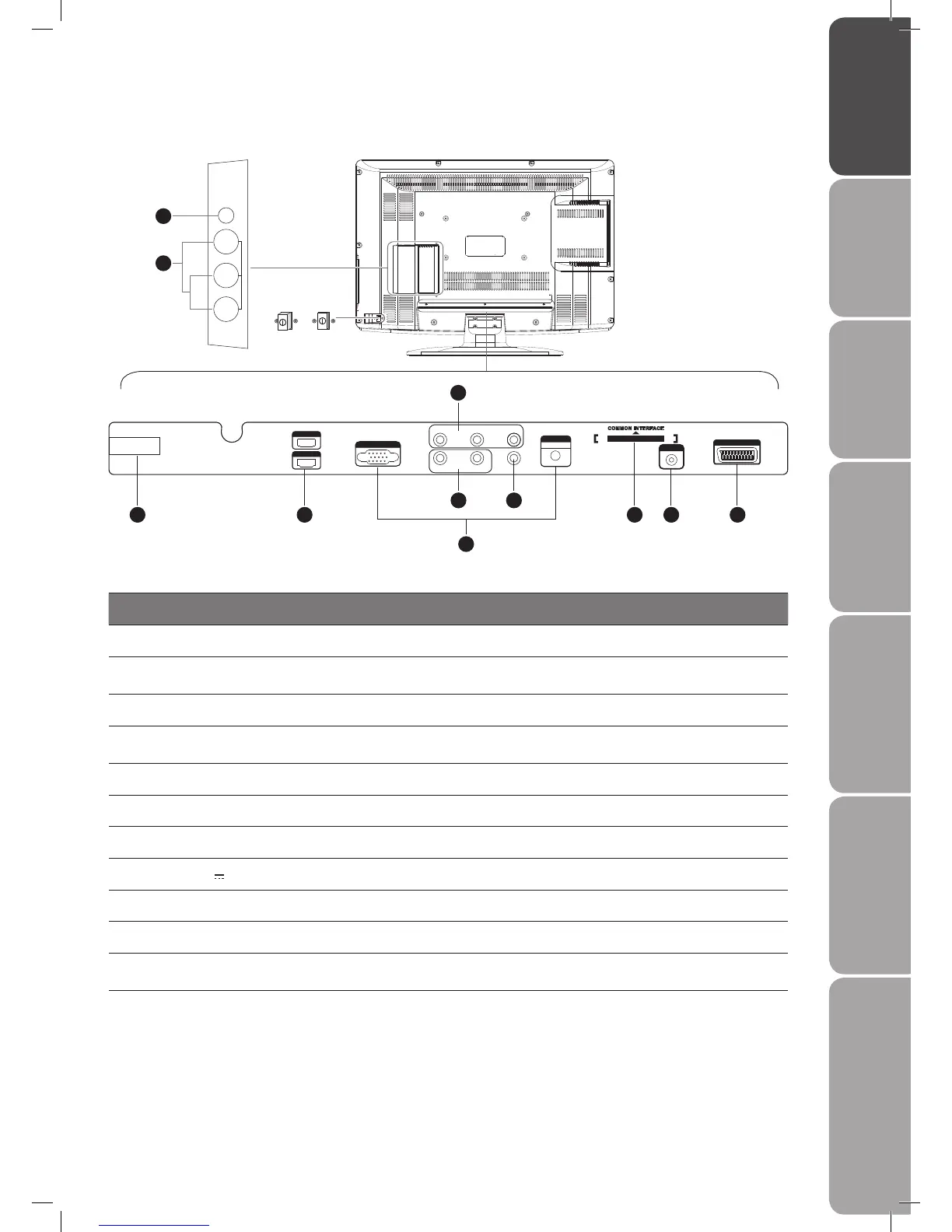 Page #7 background image