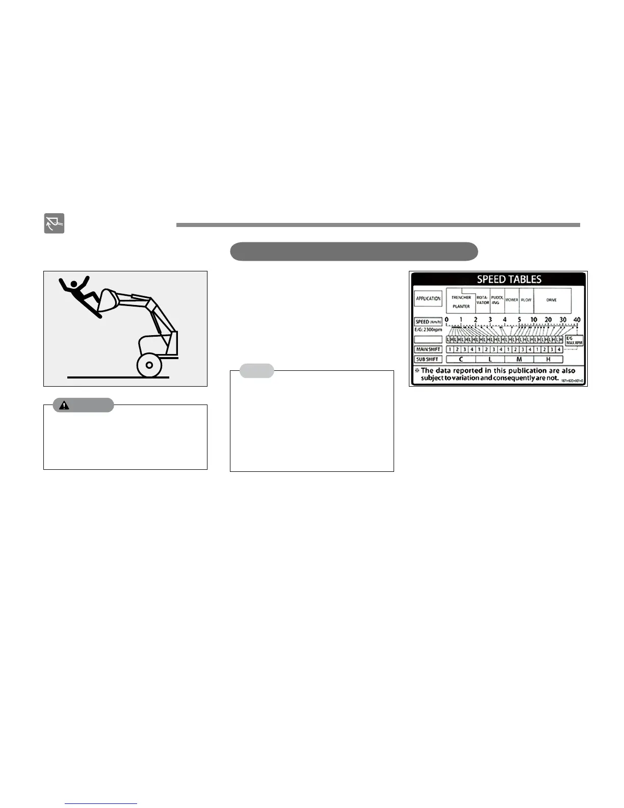 Page #122 background image