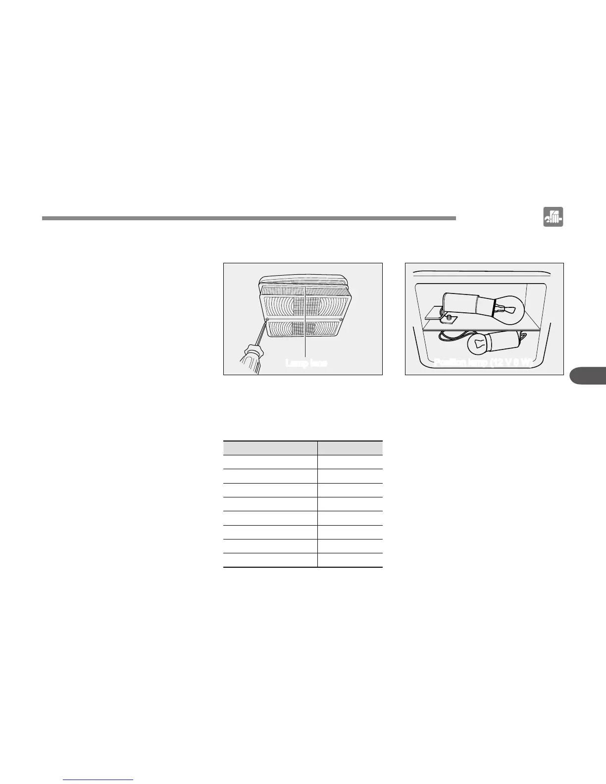 Page #149 background image