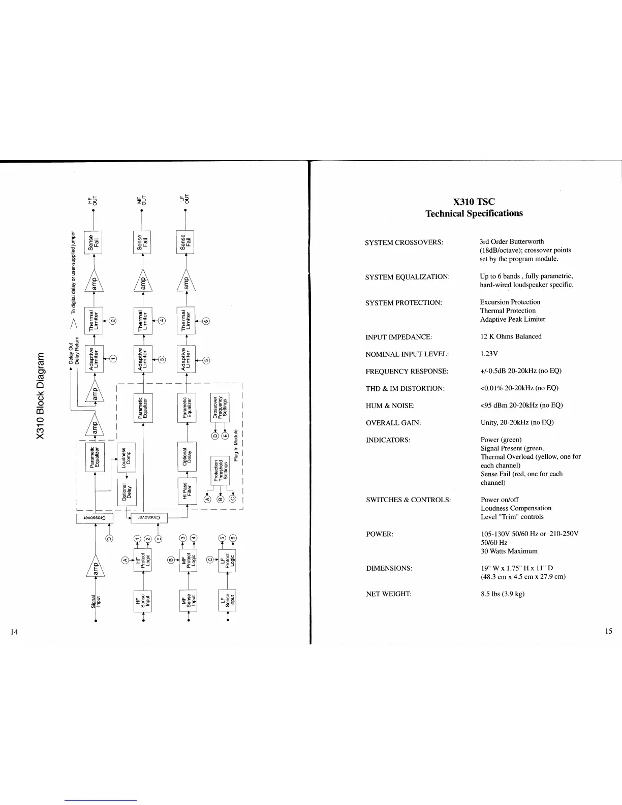 Page #7 background image