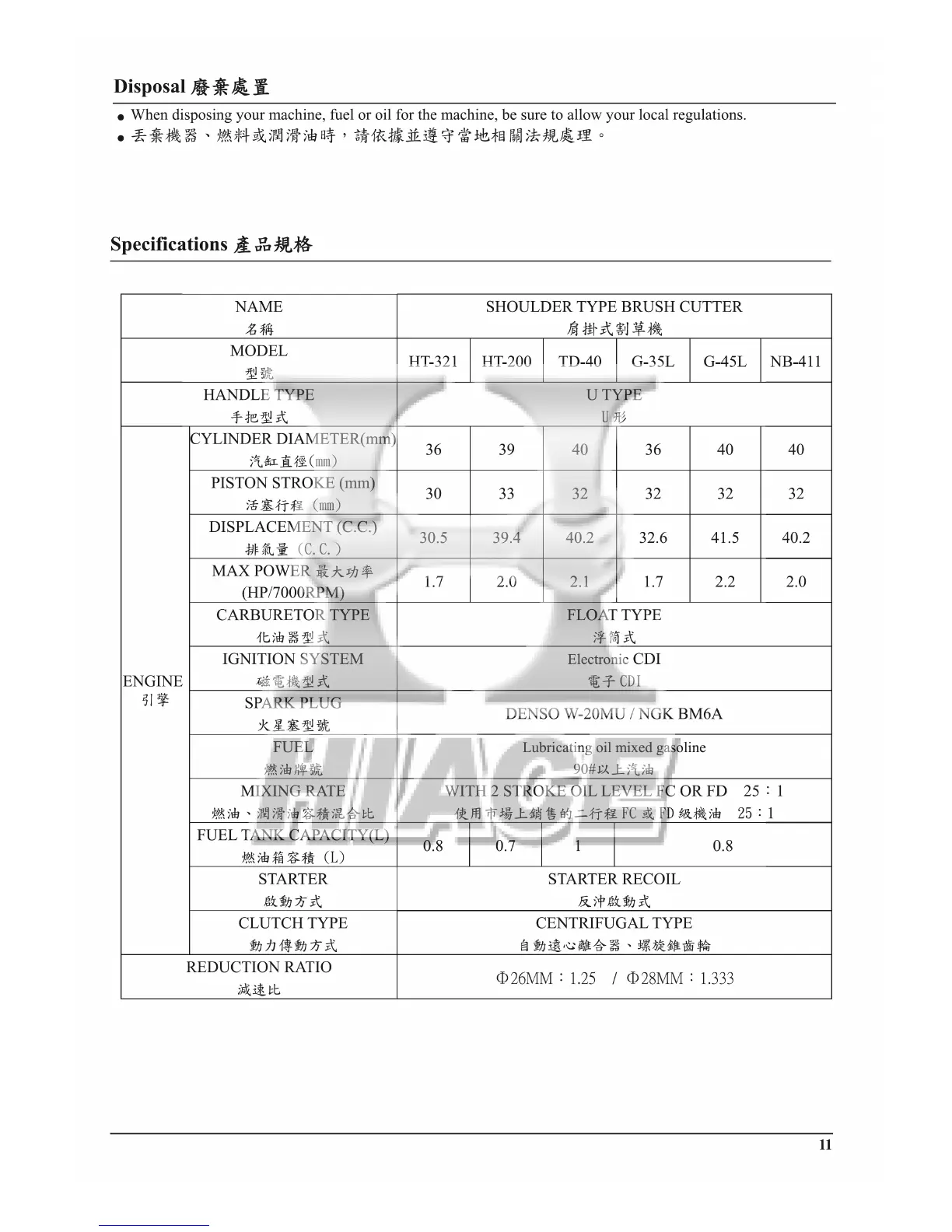 Page #11 background image