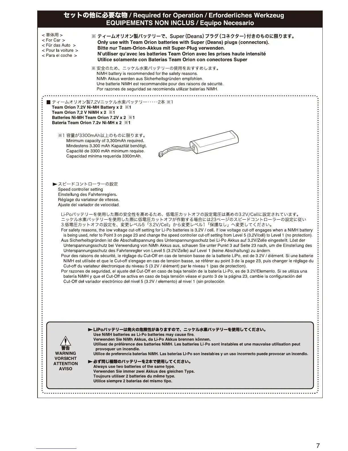 Page #7 background image