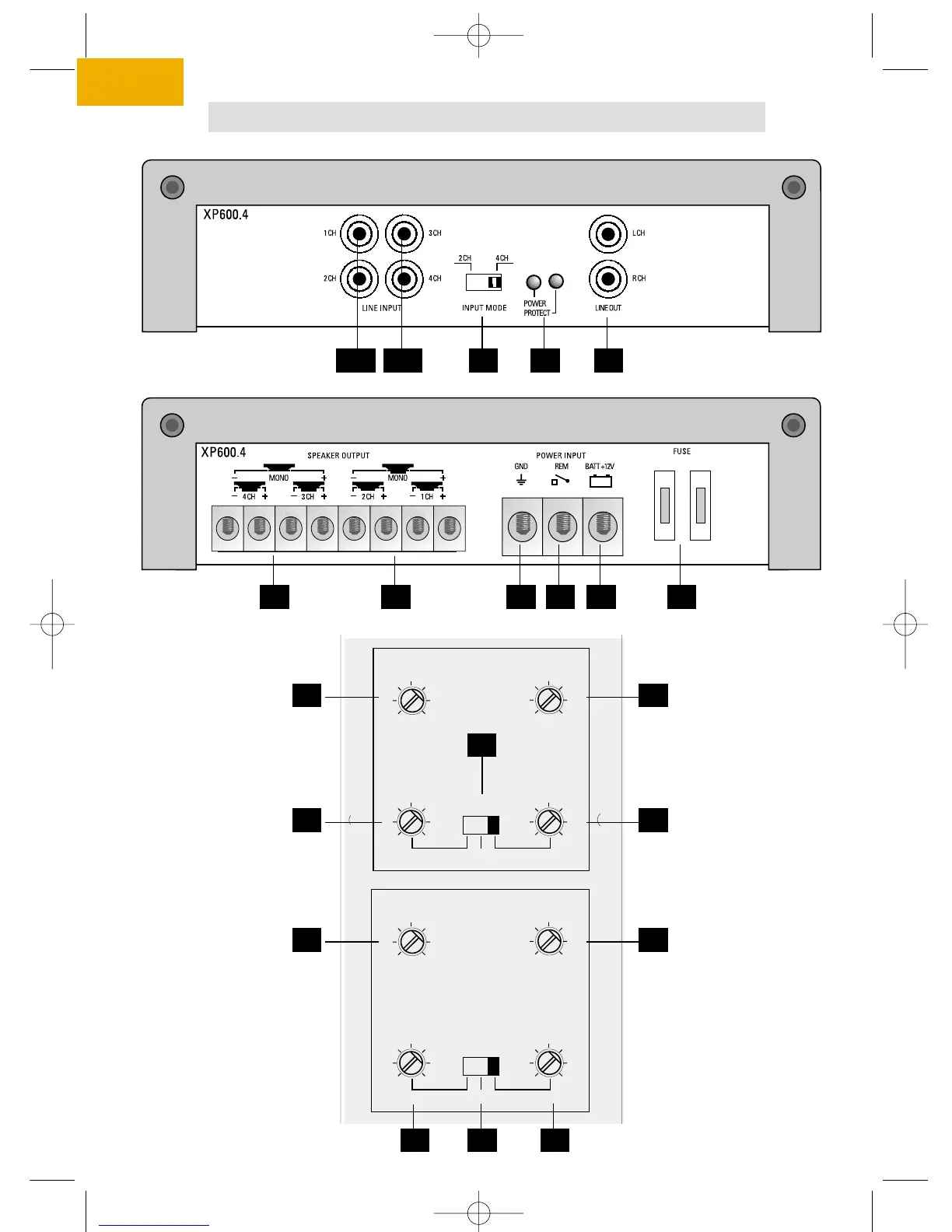 Page #6 background image
