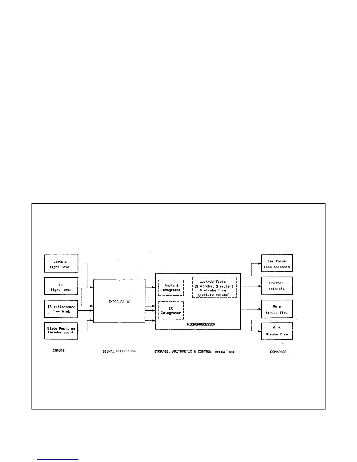 Page #13 background image