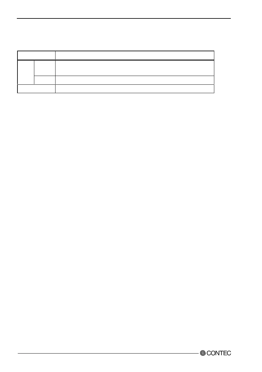 Page #49 background image