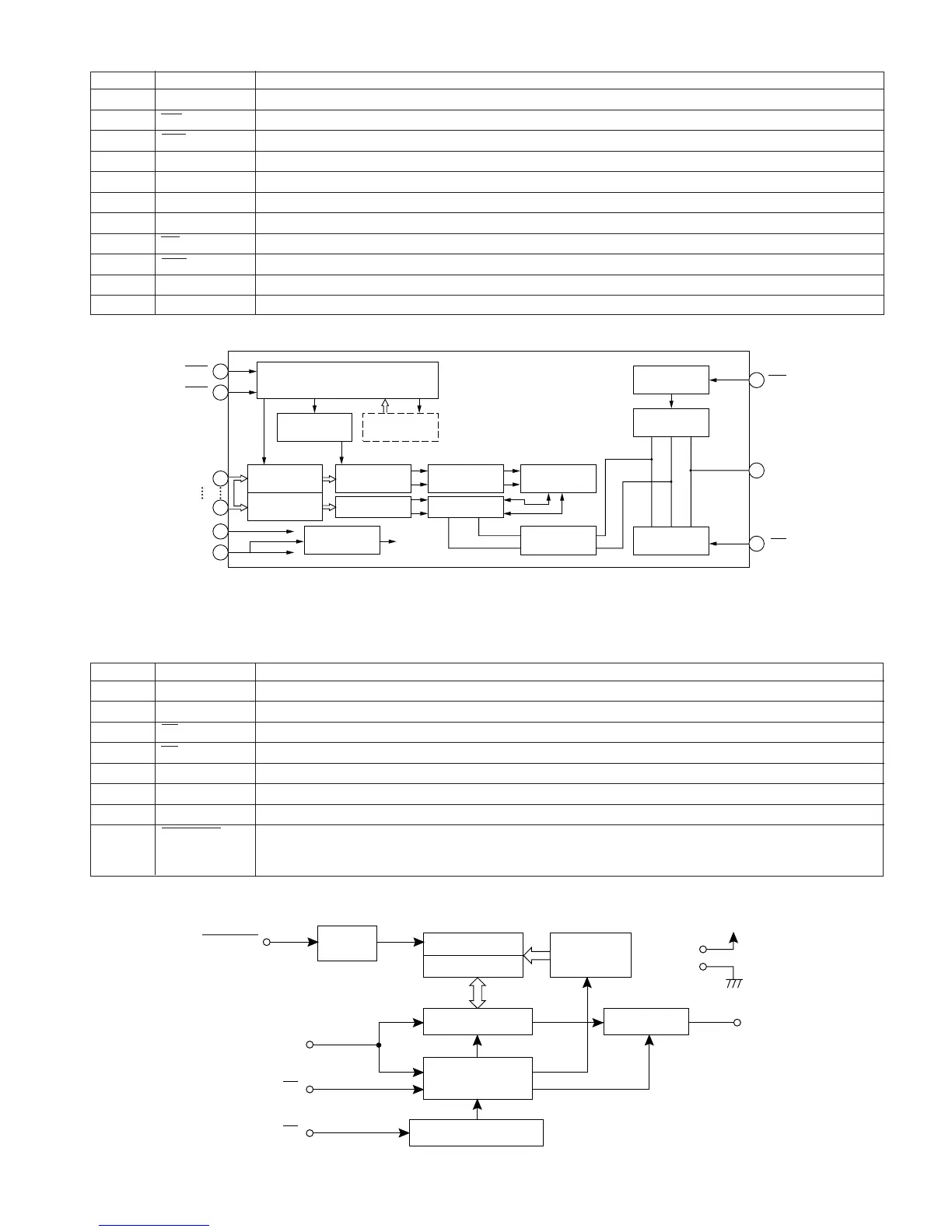 Page #87 background image