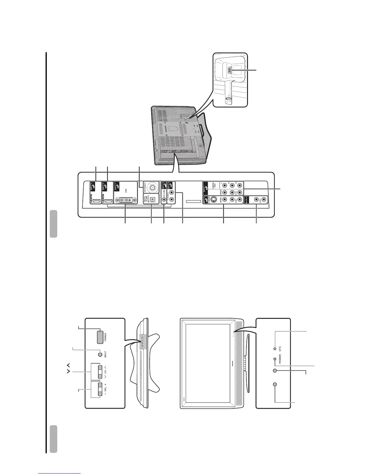 Page #7 background image