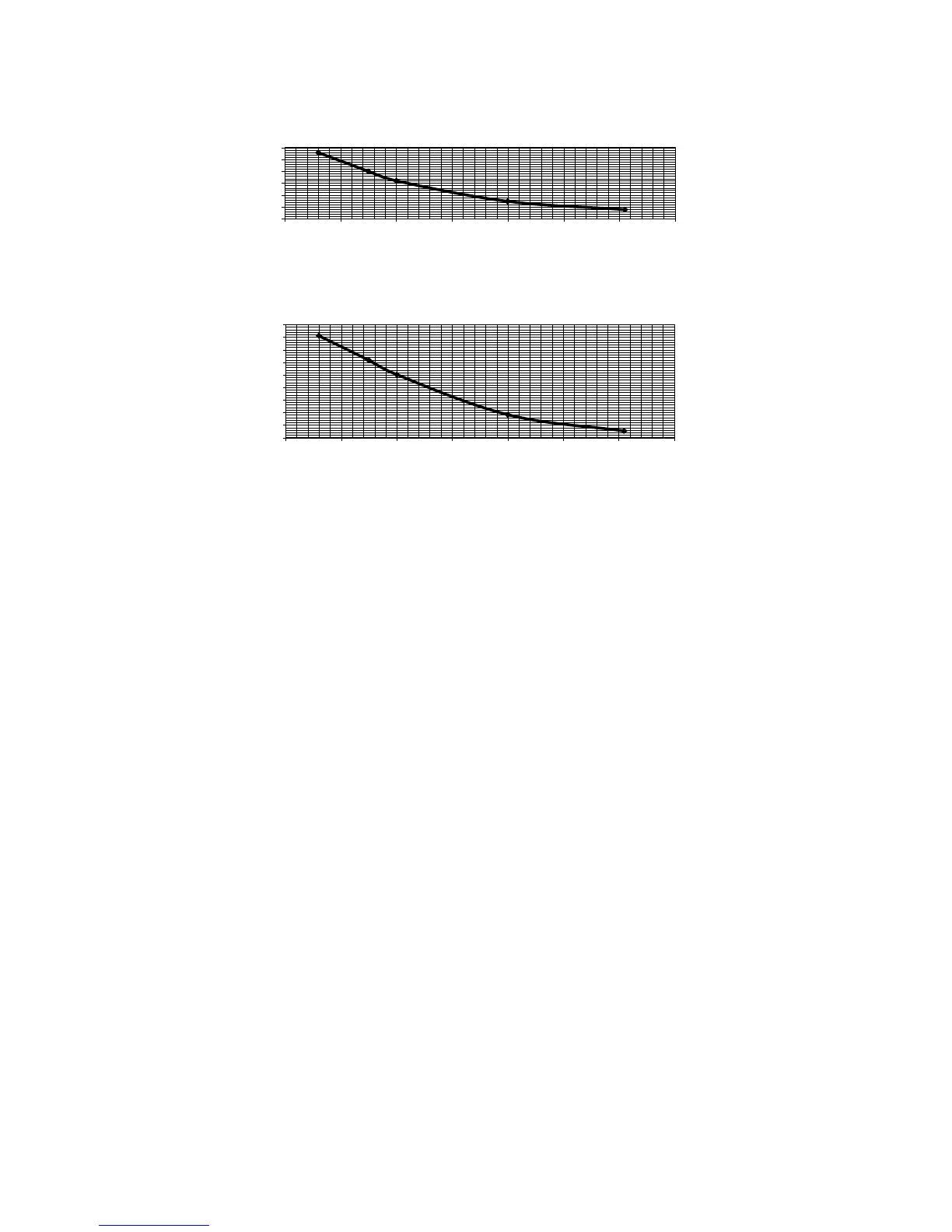 Page #98 background image