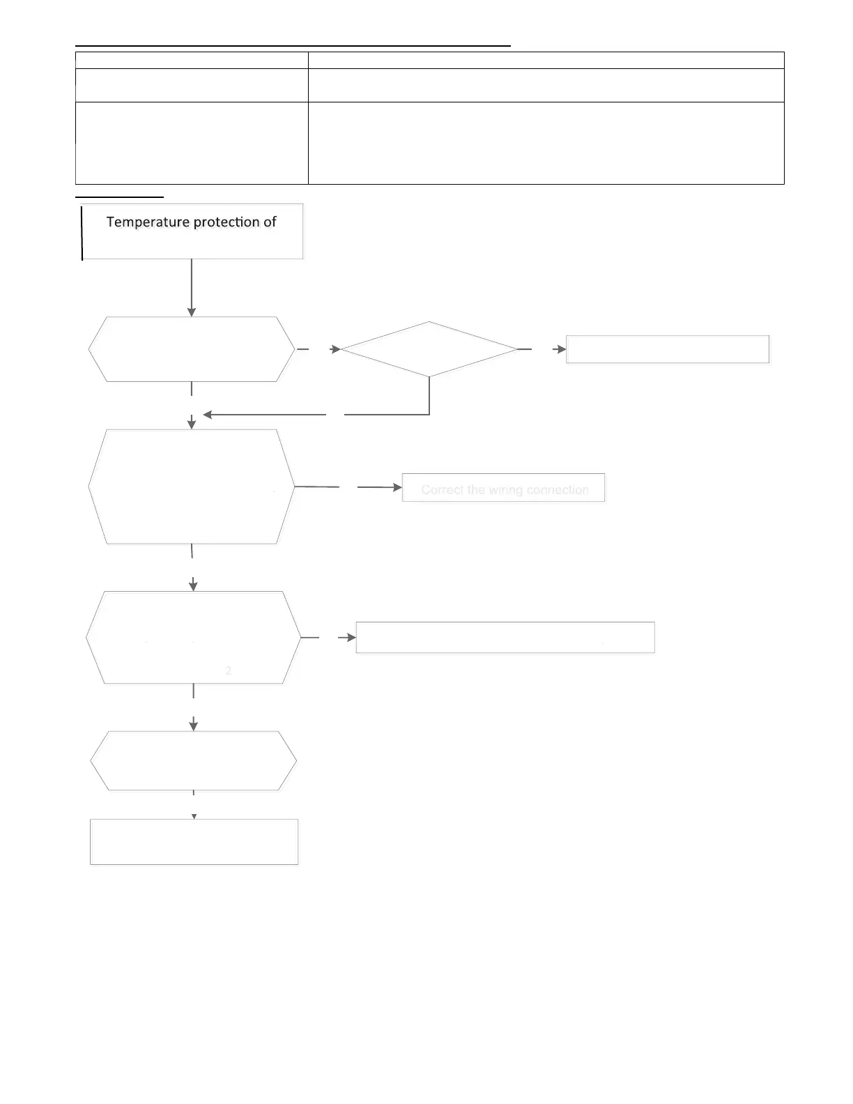 Page #61 background image