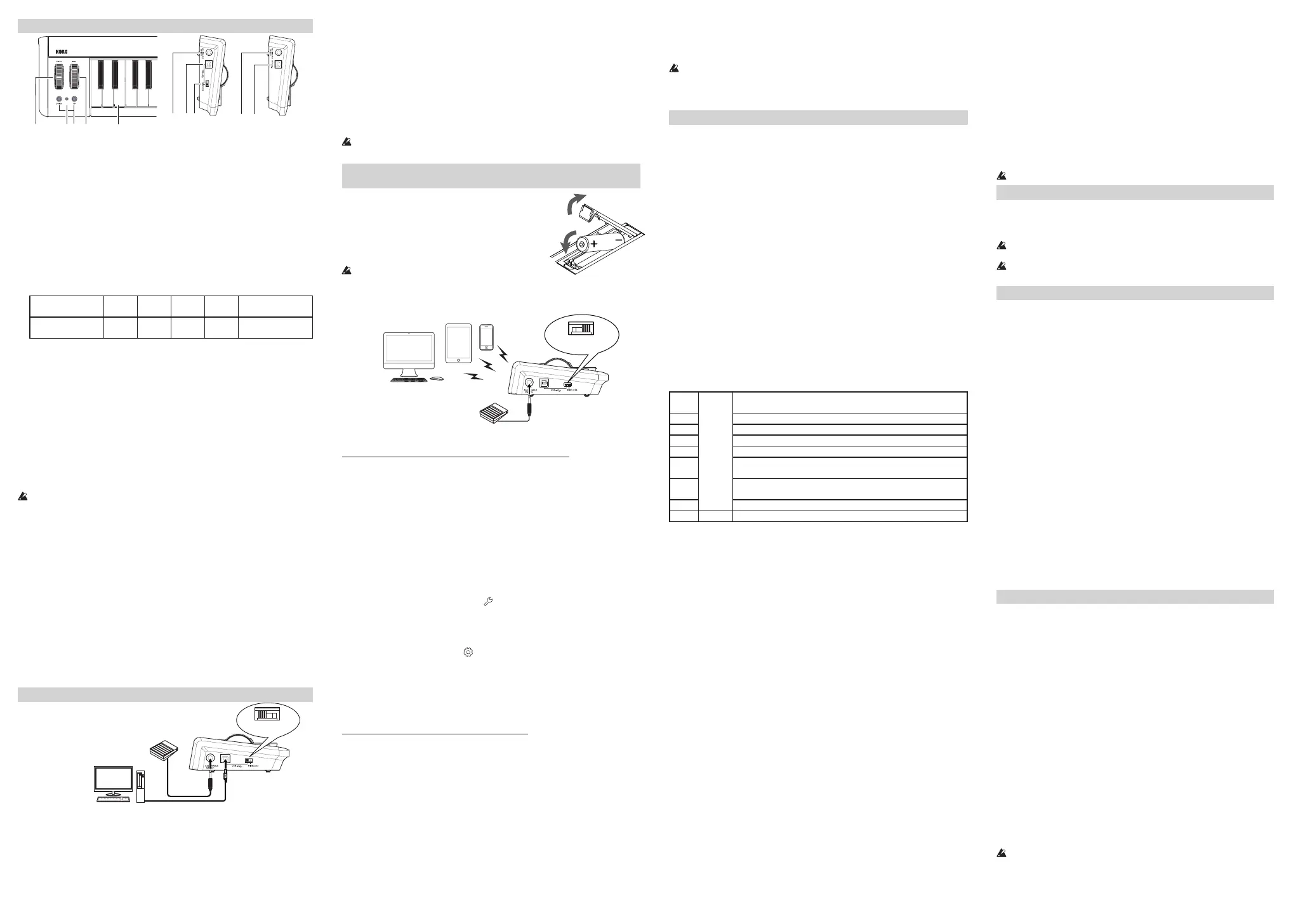 Page #4 background image