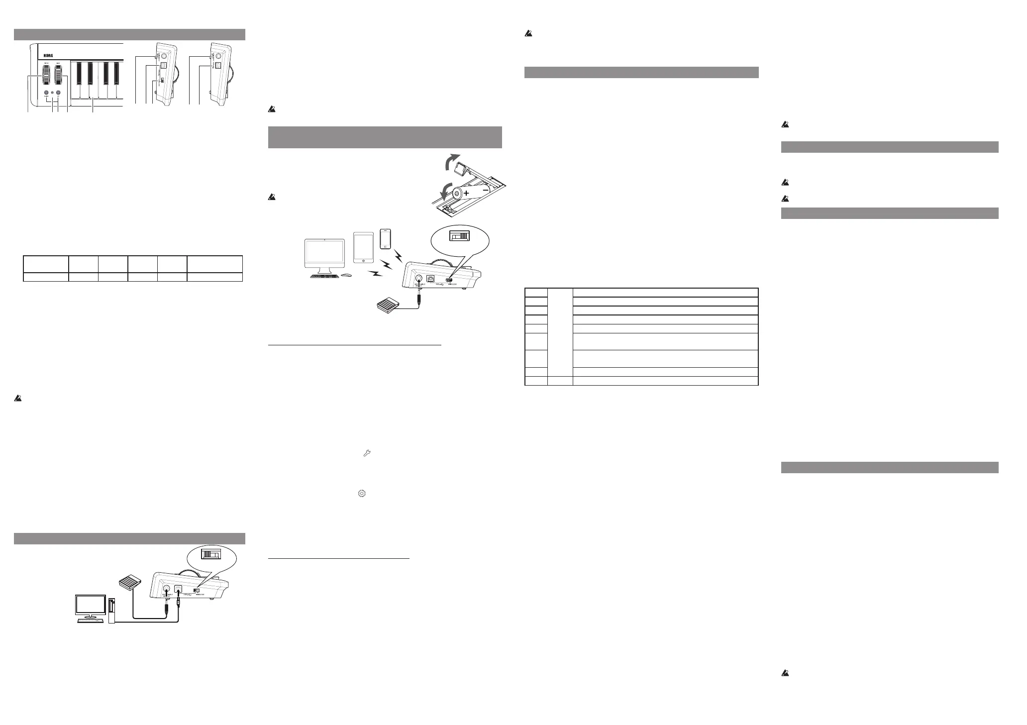 Page #6 background image