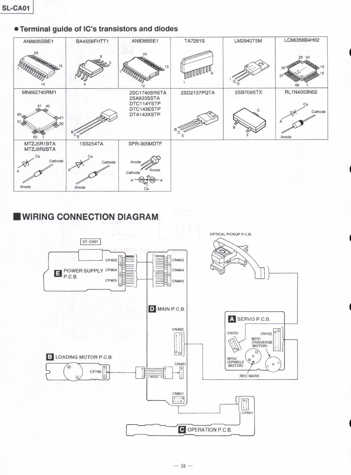 Page #24 background image