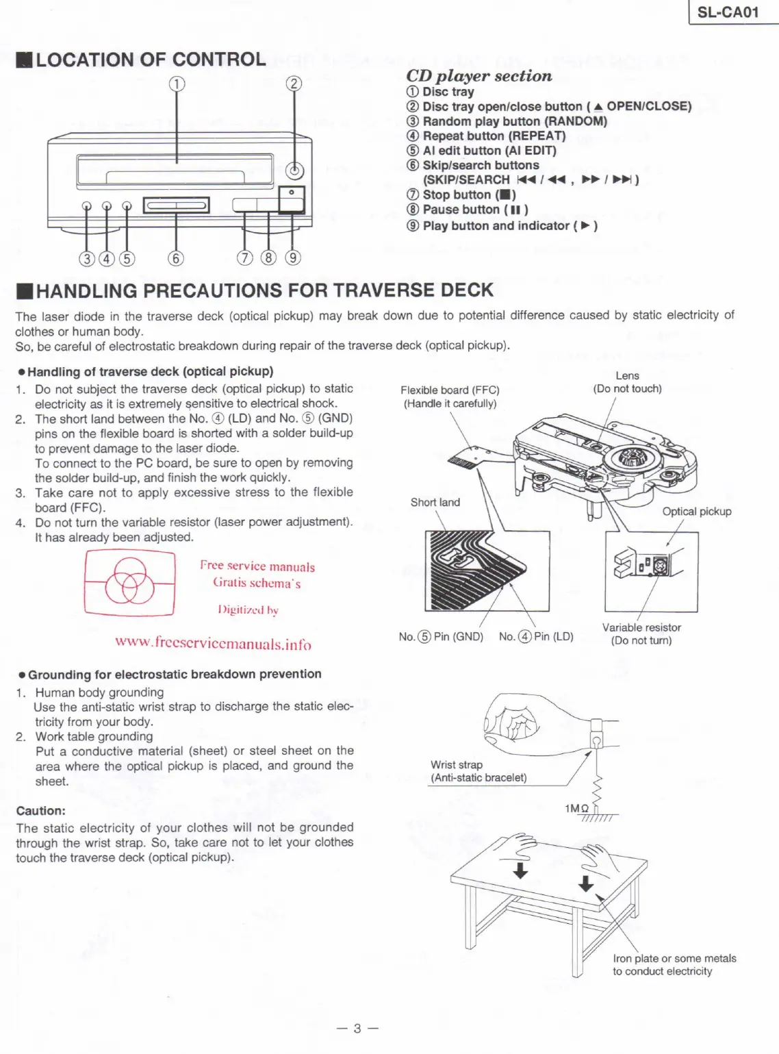 Page #3 background image