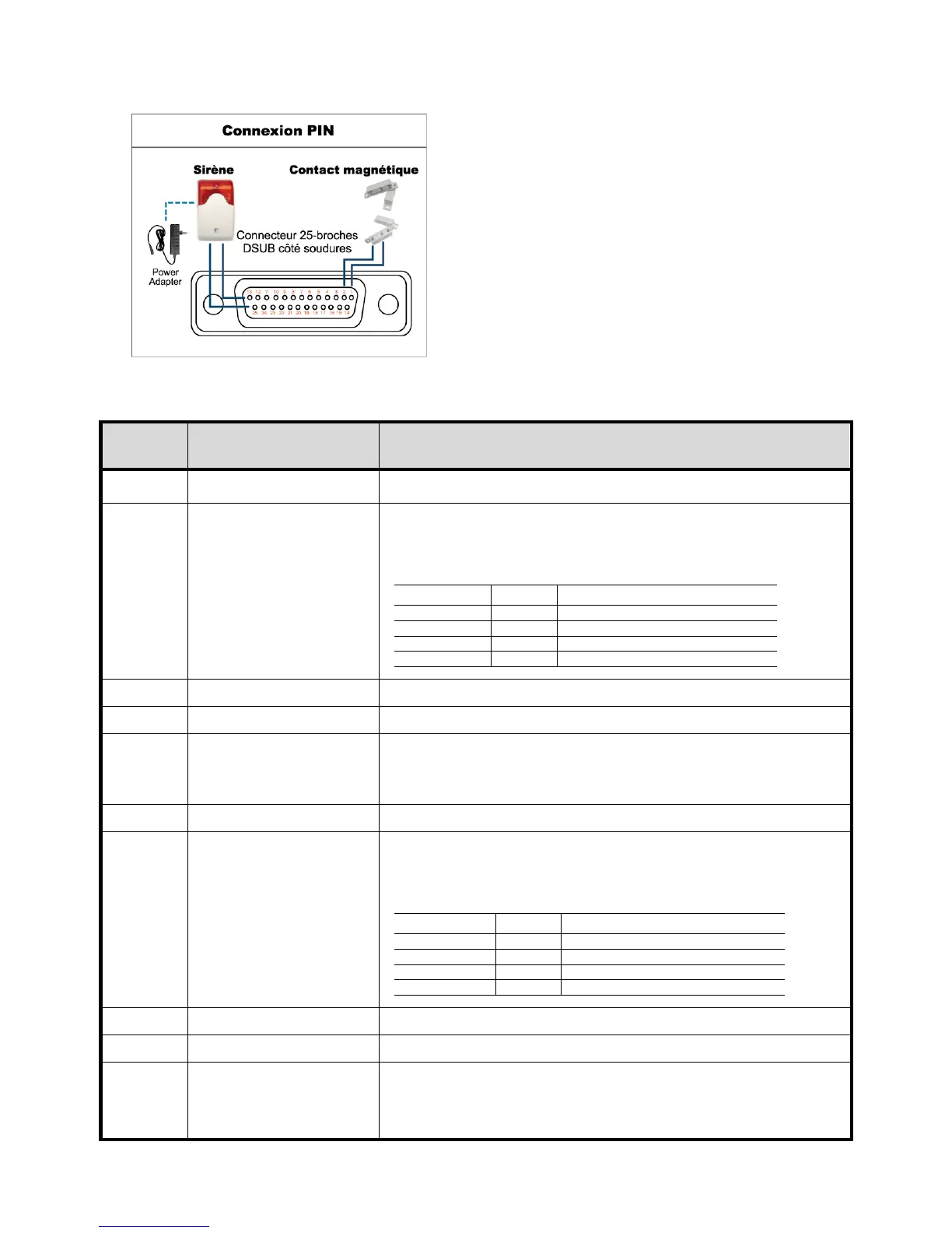 Page #240 background image