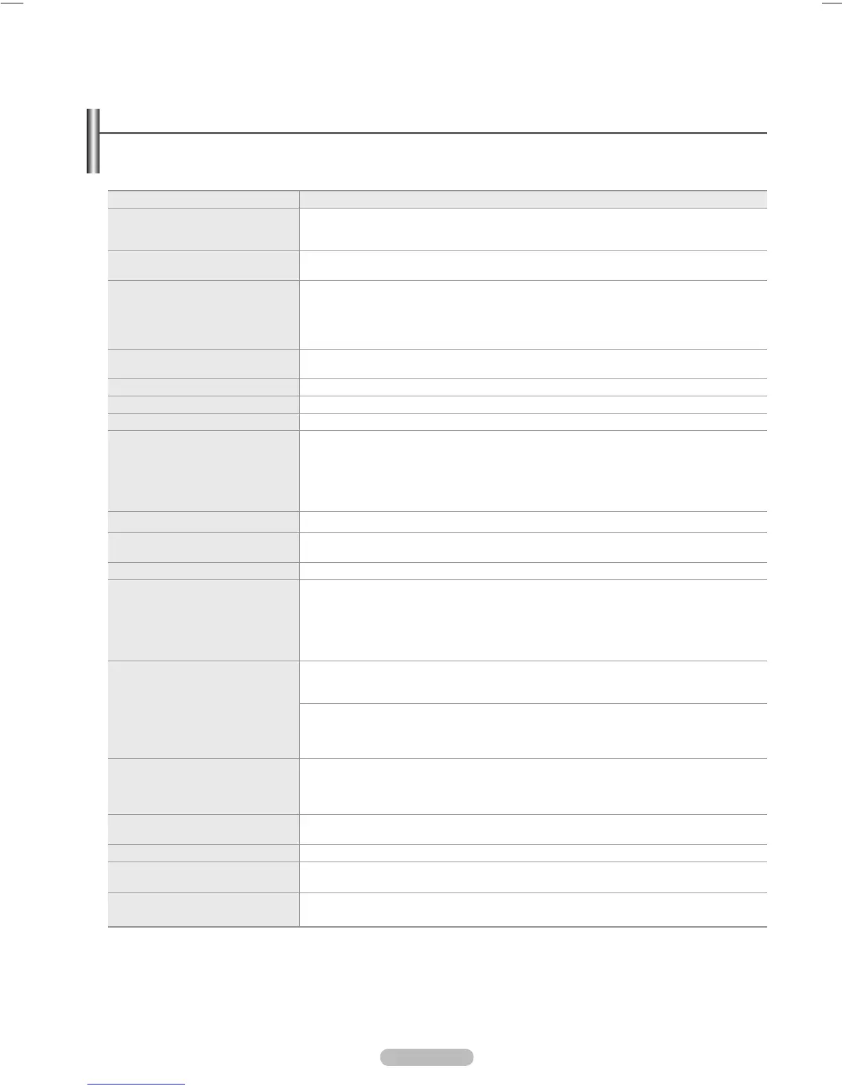 Page #106 background image