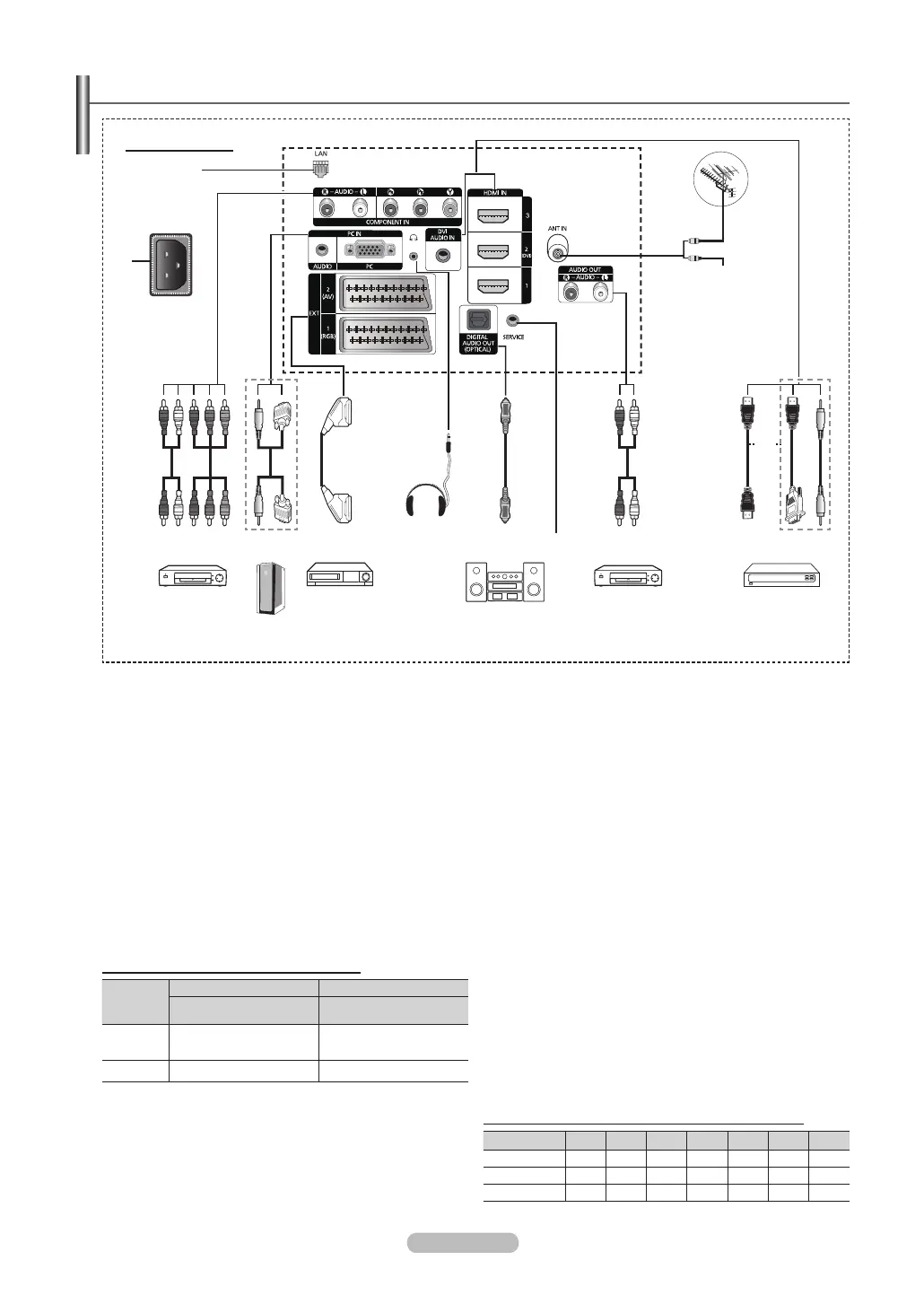 Page #88 background image