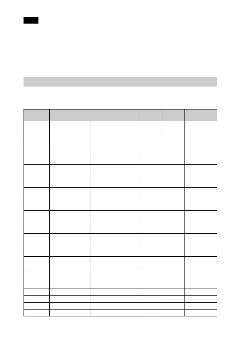 Page #52 background image