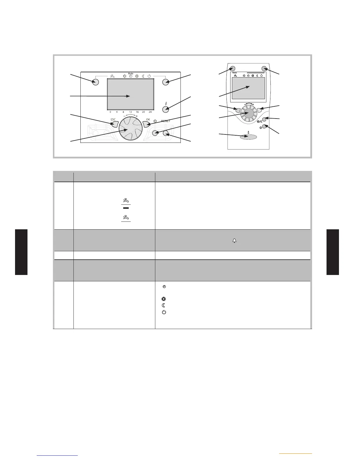 Page #119 background image