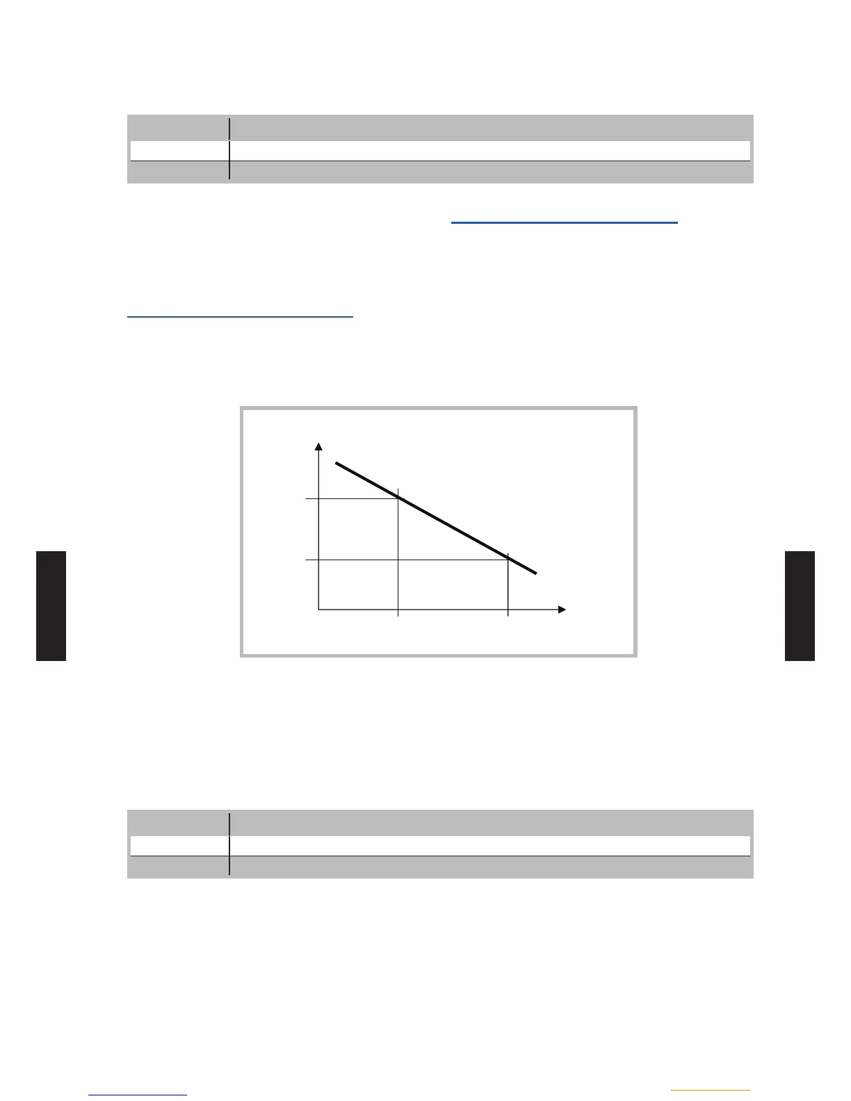 Page #149 background image