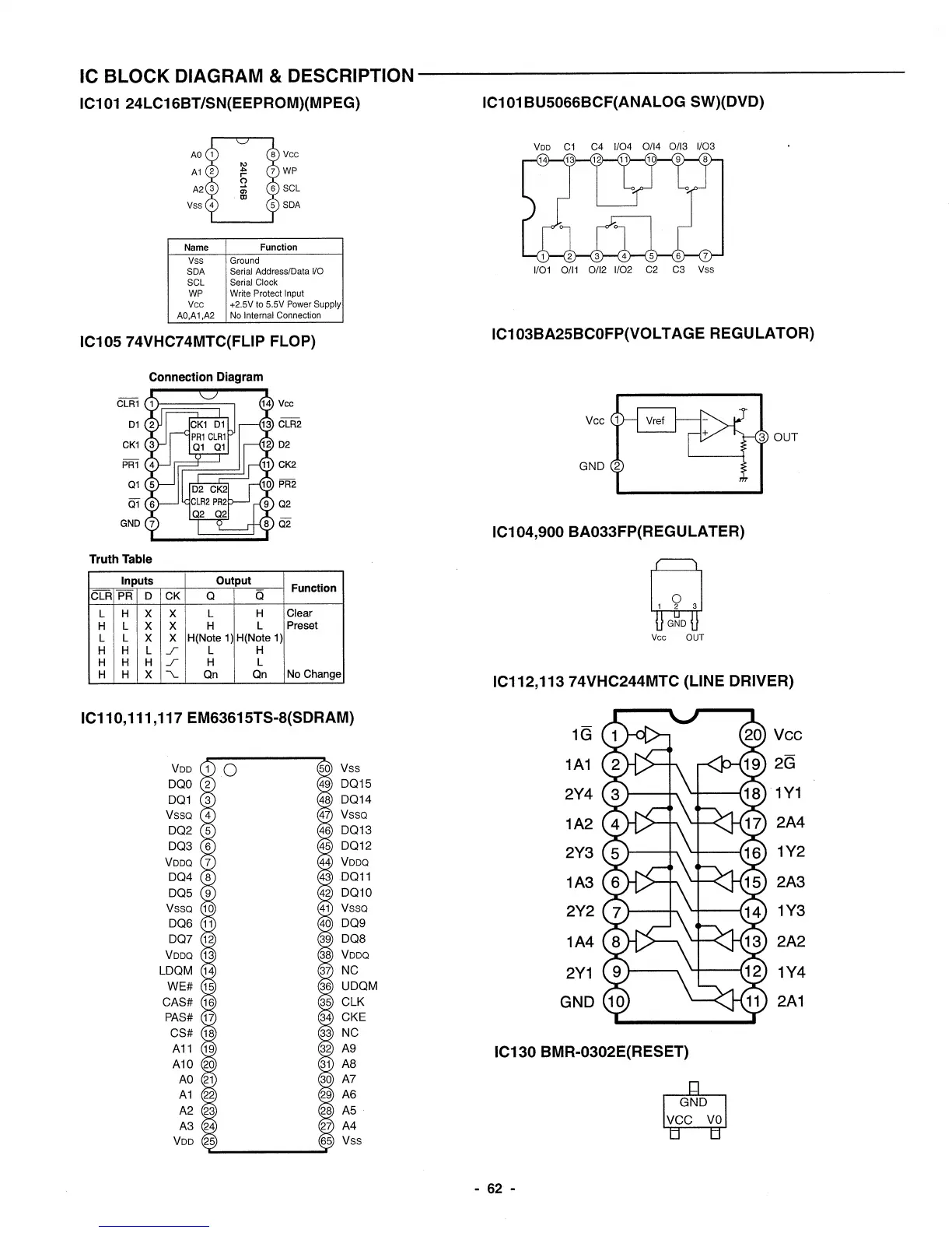 Page #63 background image