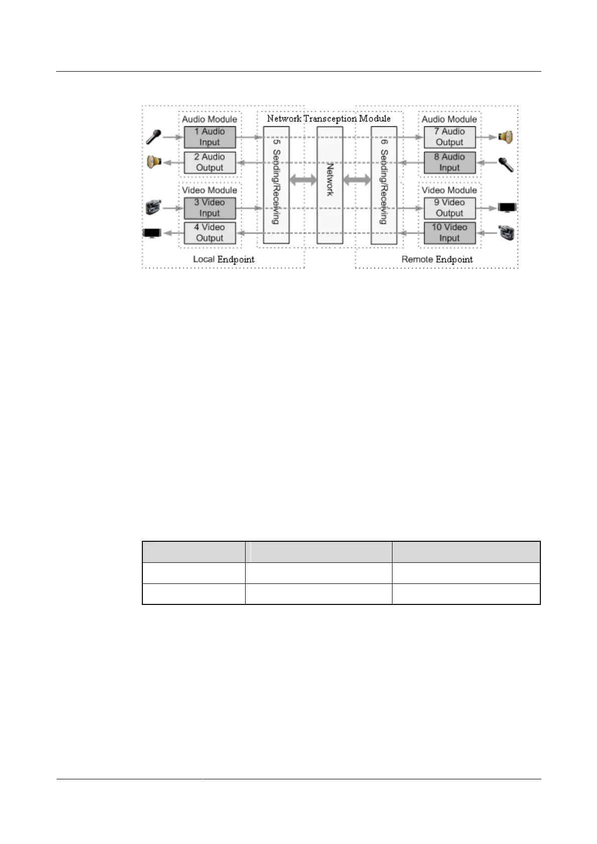 Page #136 background image