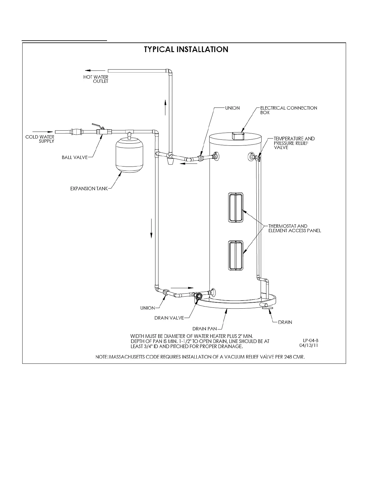 Page #9 background image