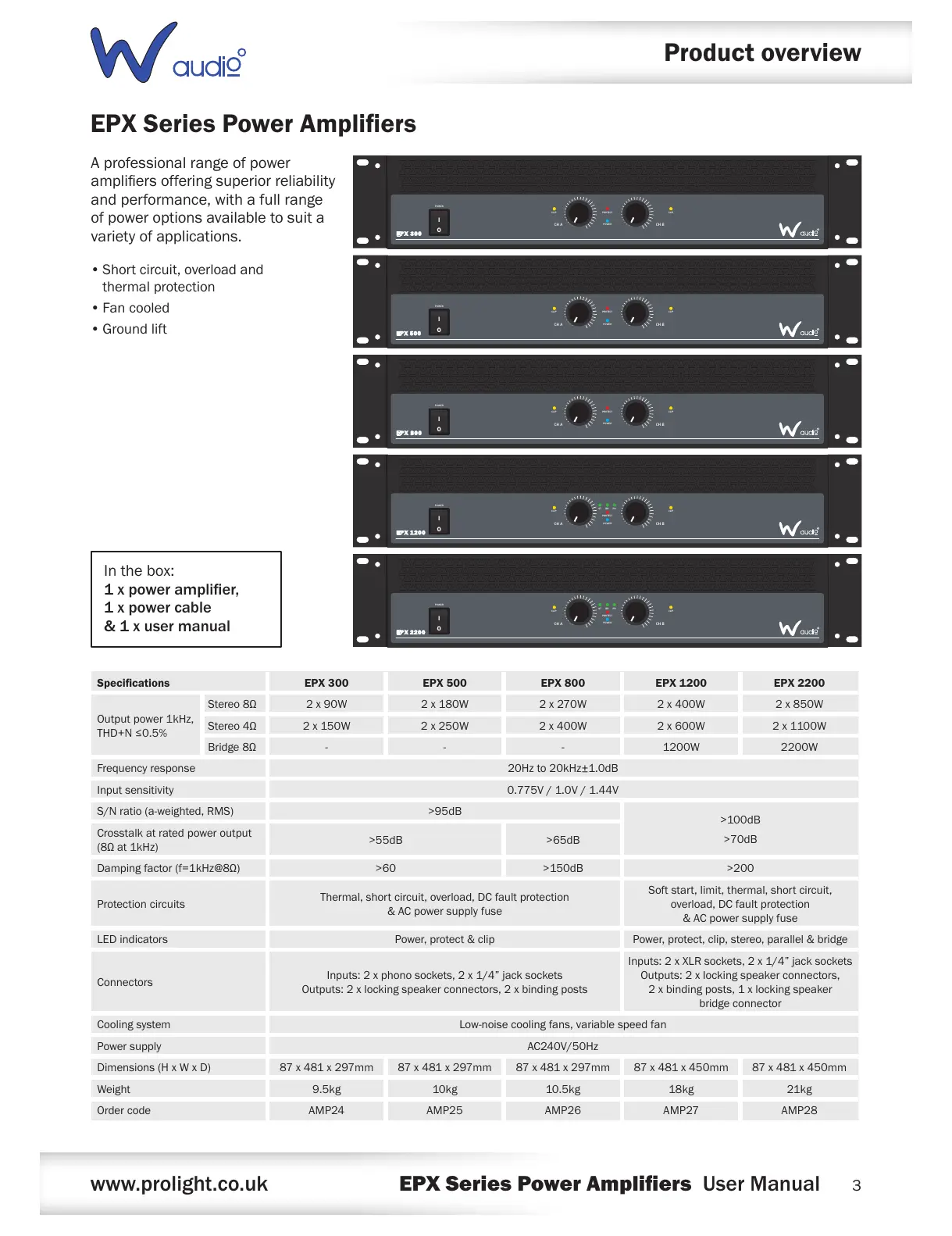 Page #3 background image