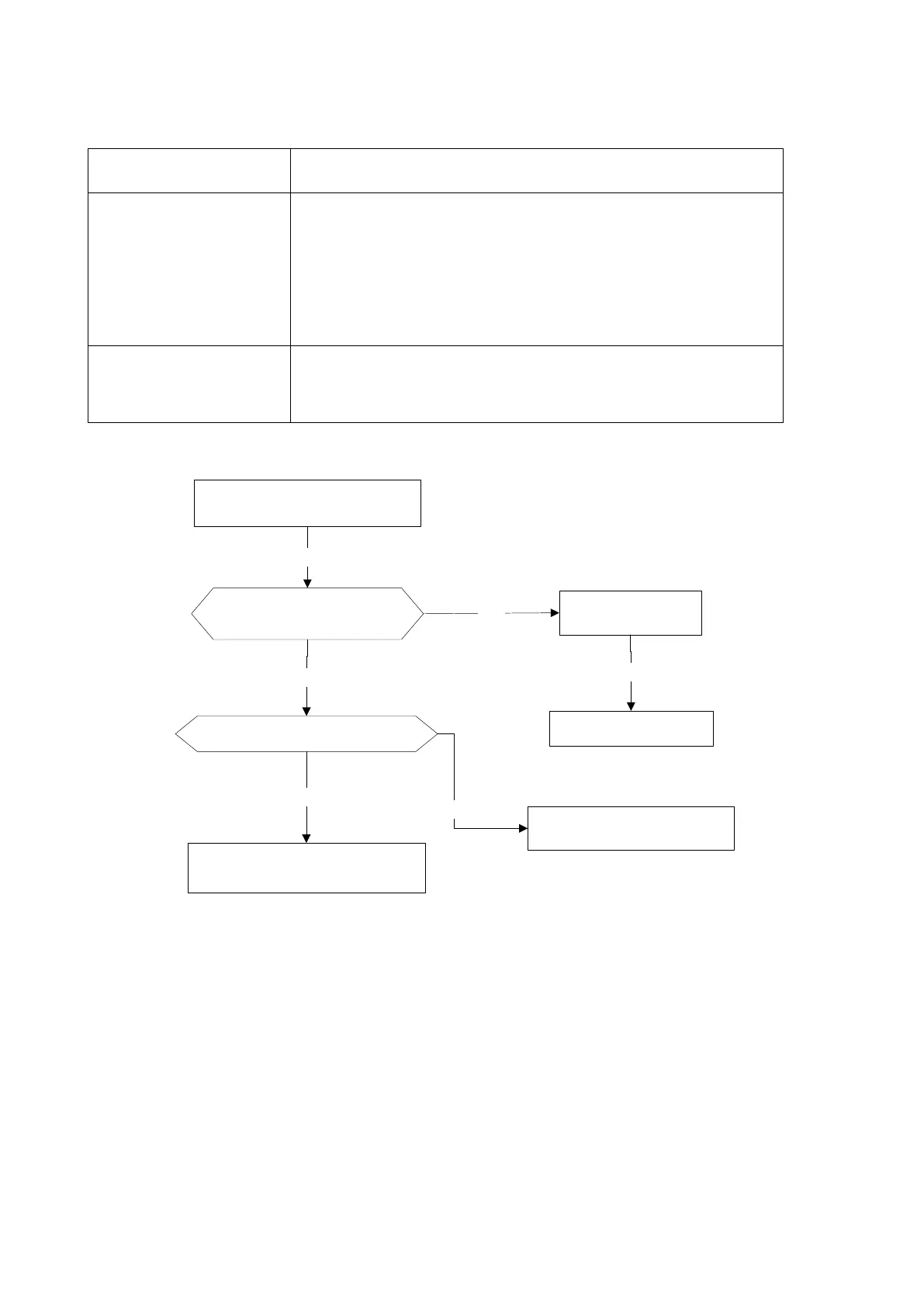 Page #42 background image