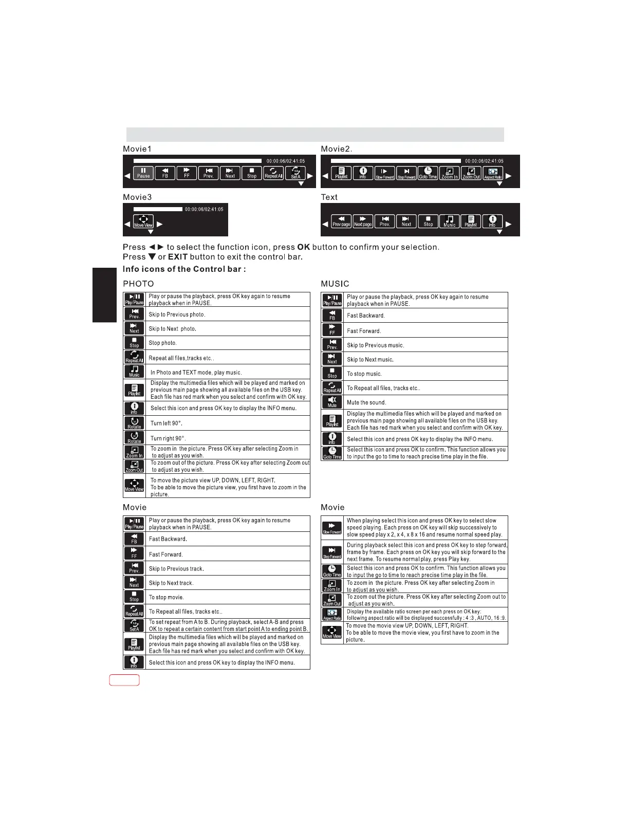 Page #22 background image