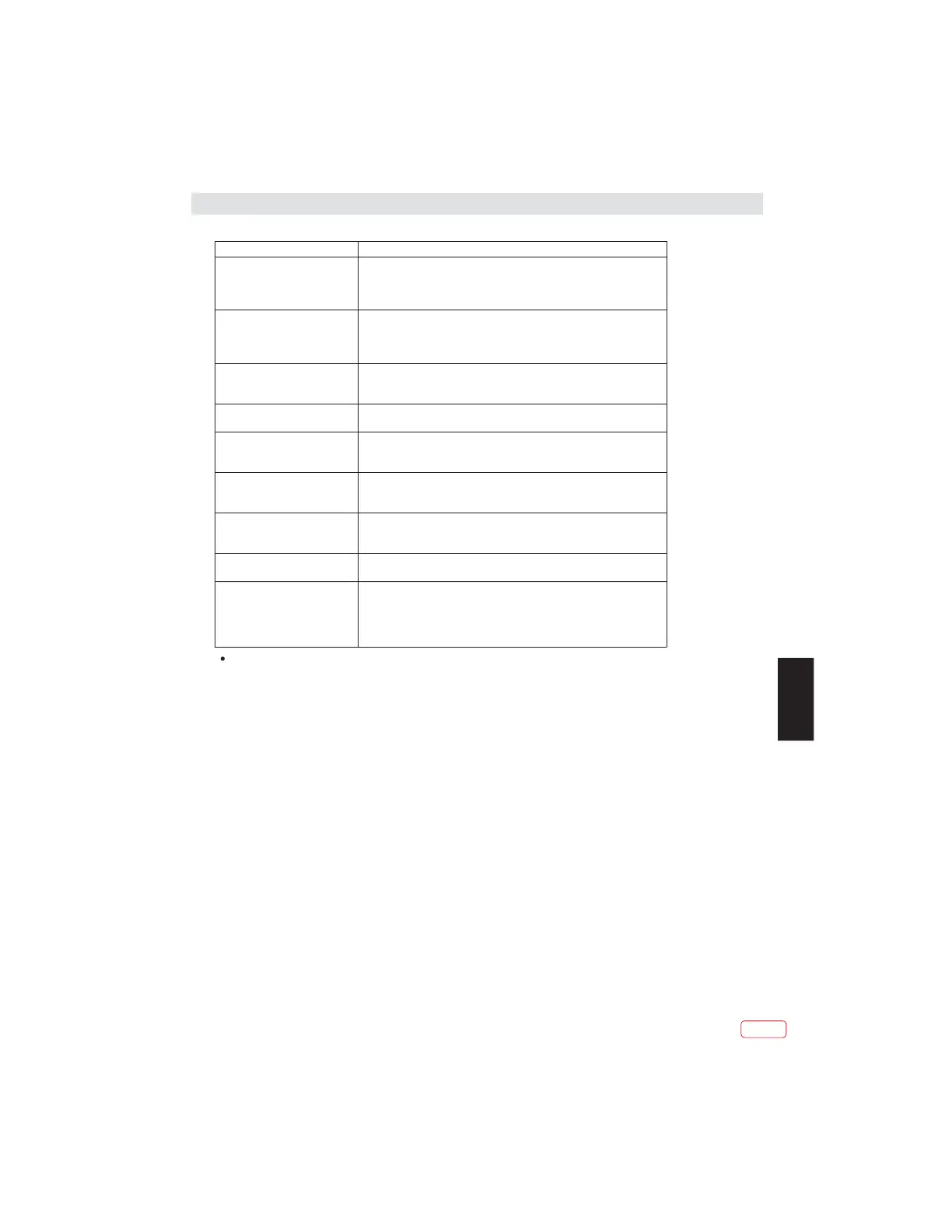 Page #119 background image