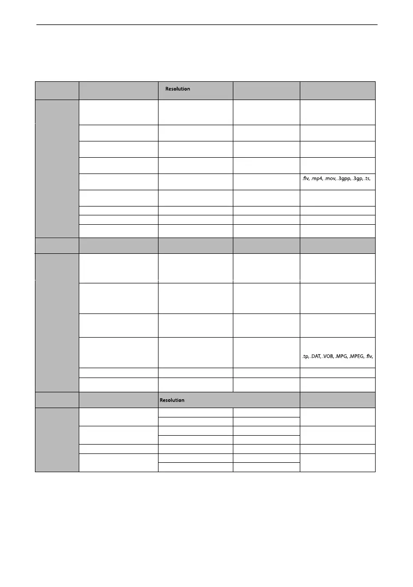 Page #39 background image