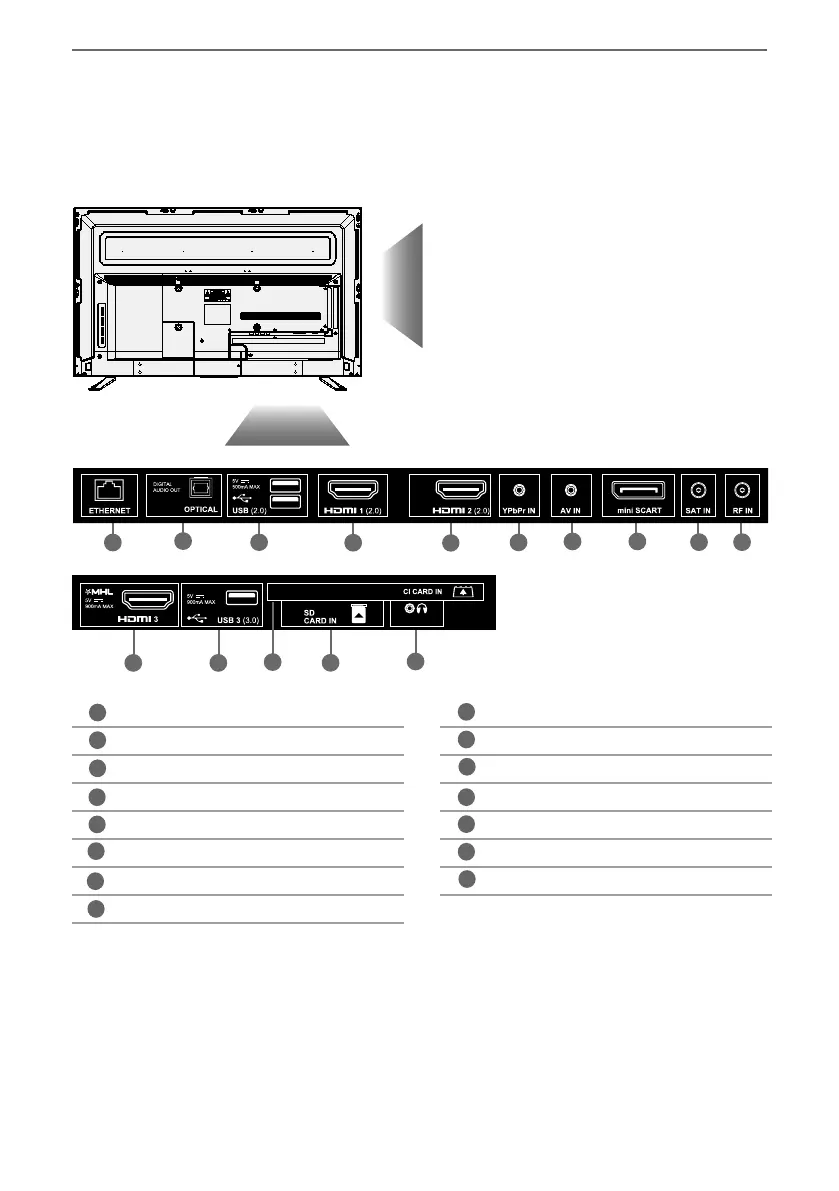 Page #14 background image
