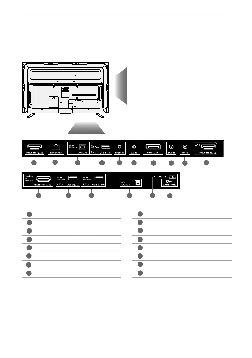 Page #15 background image