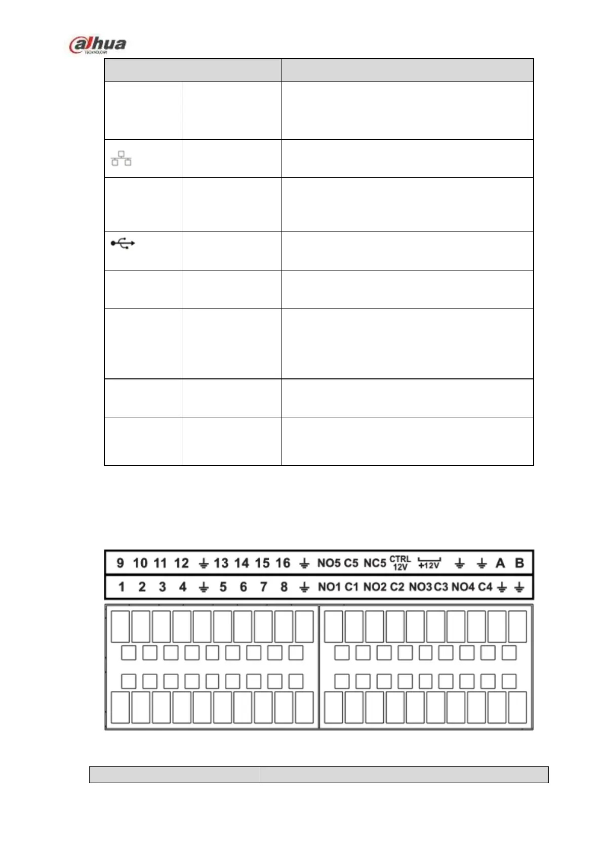 Page #120 background image