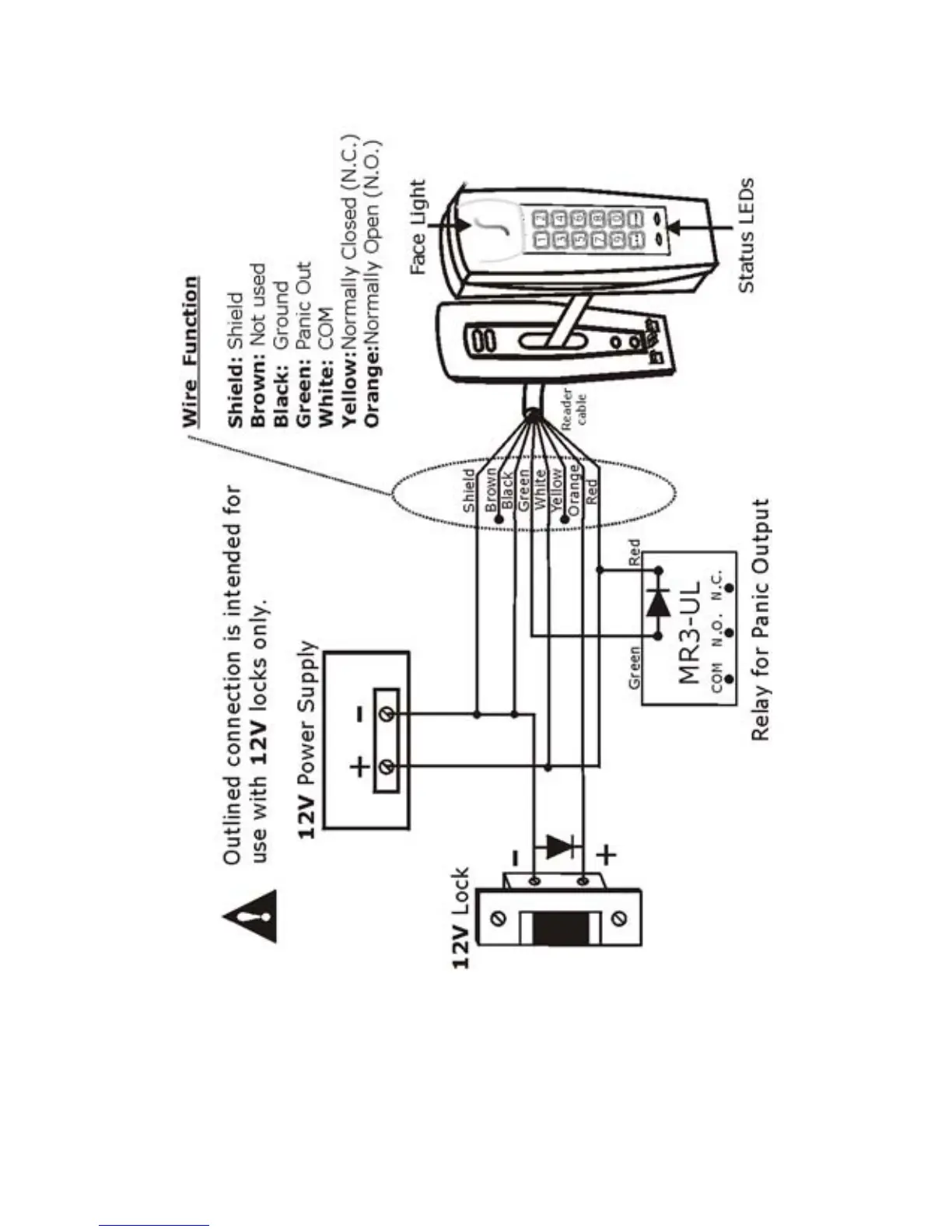 Page #7 background image