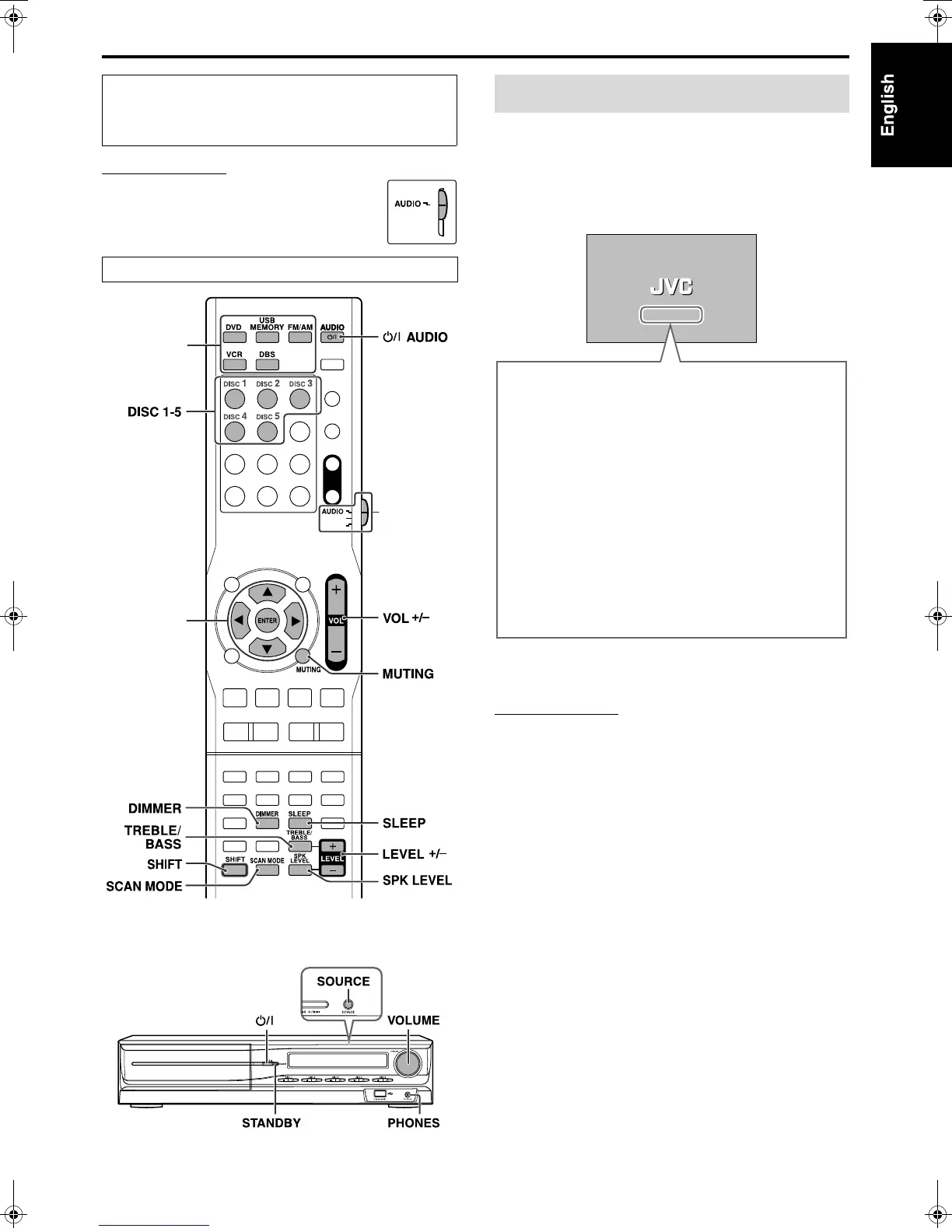 Page #63 background image