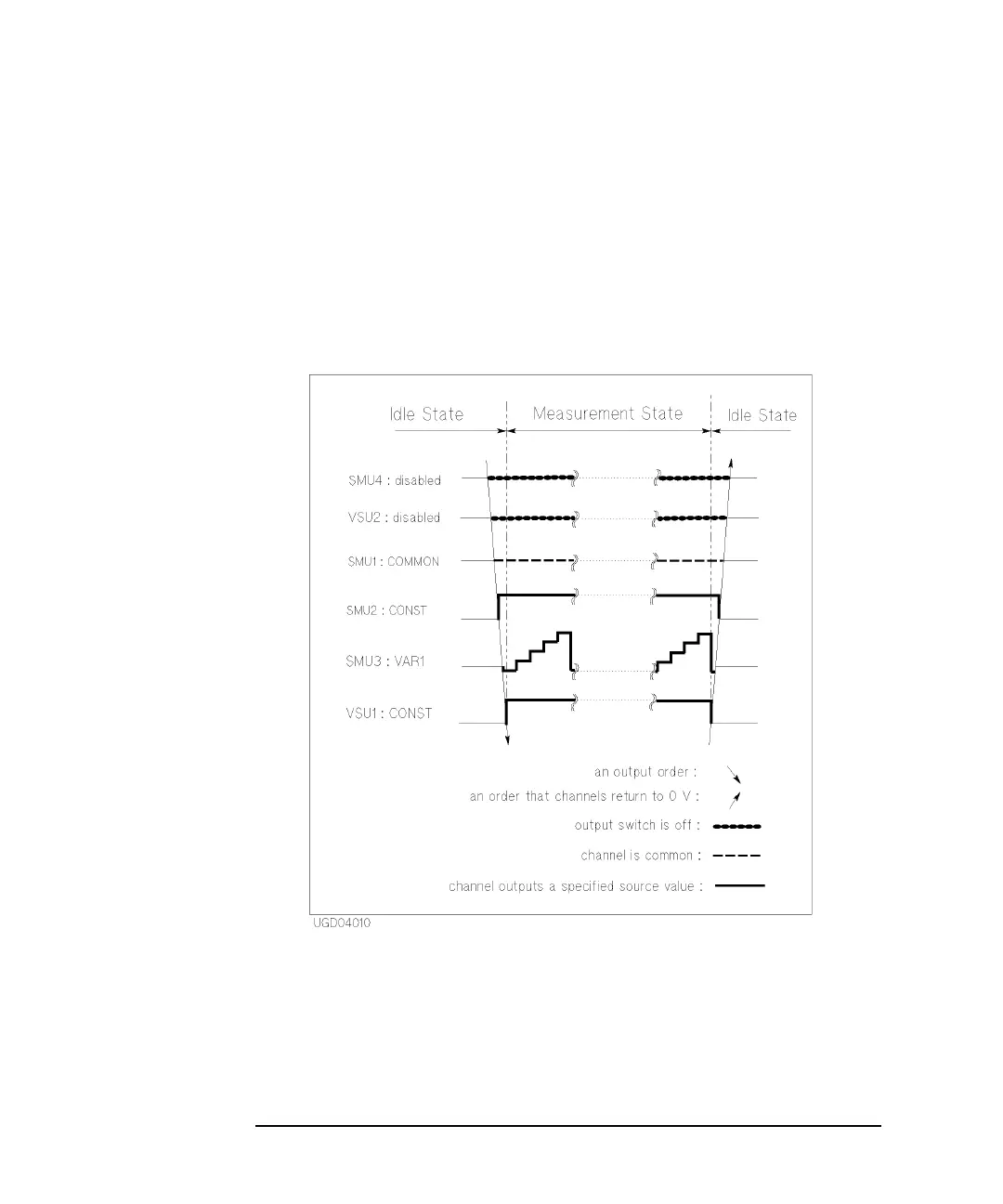 Page #110 background image