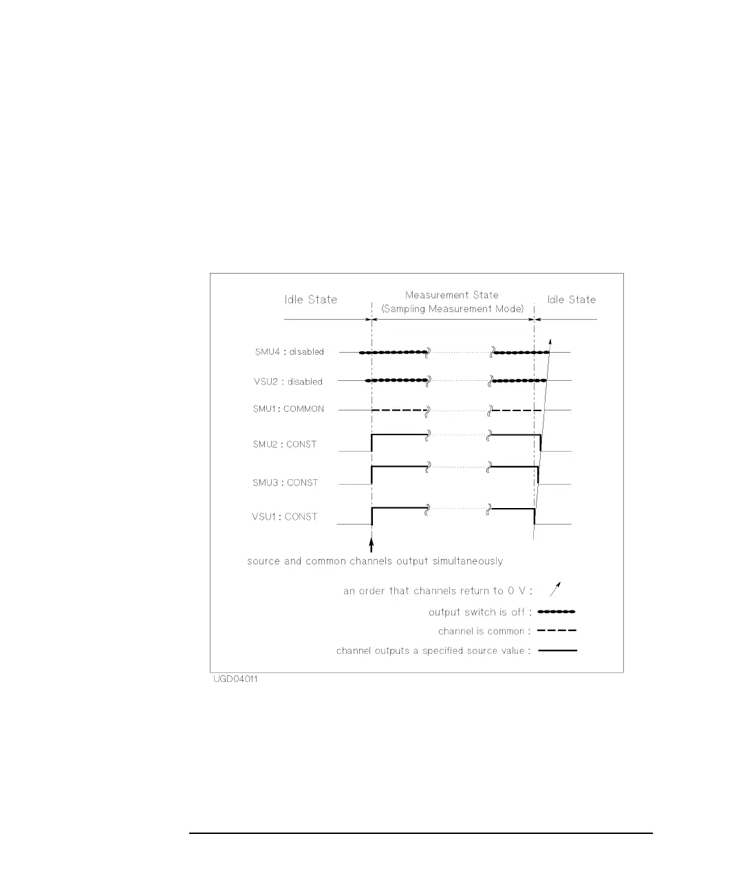 Page #112 background image