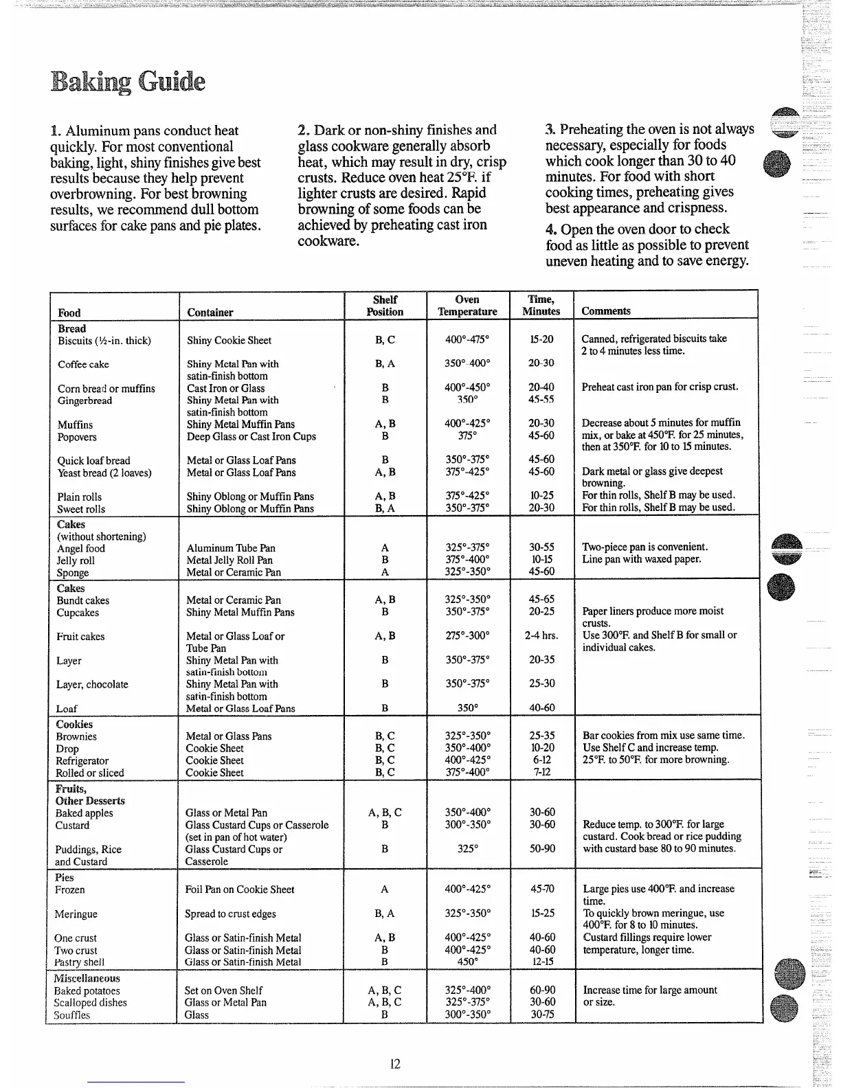 Page #12 background image