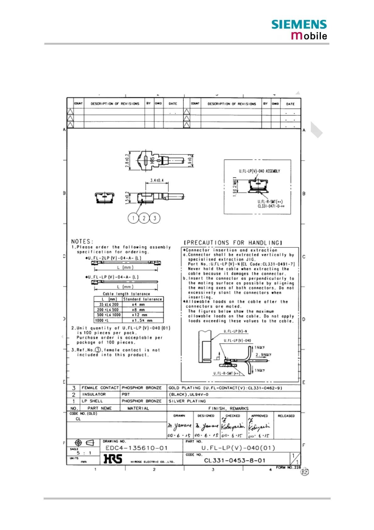 Page #74 background image