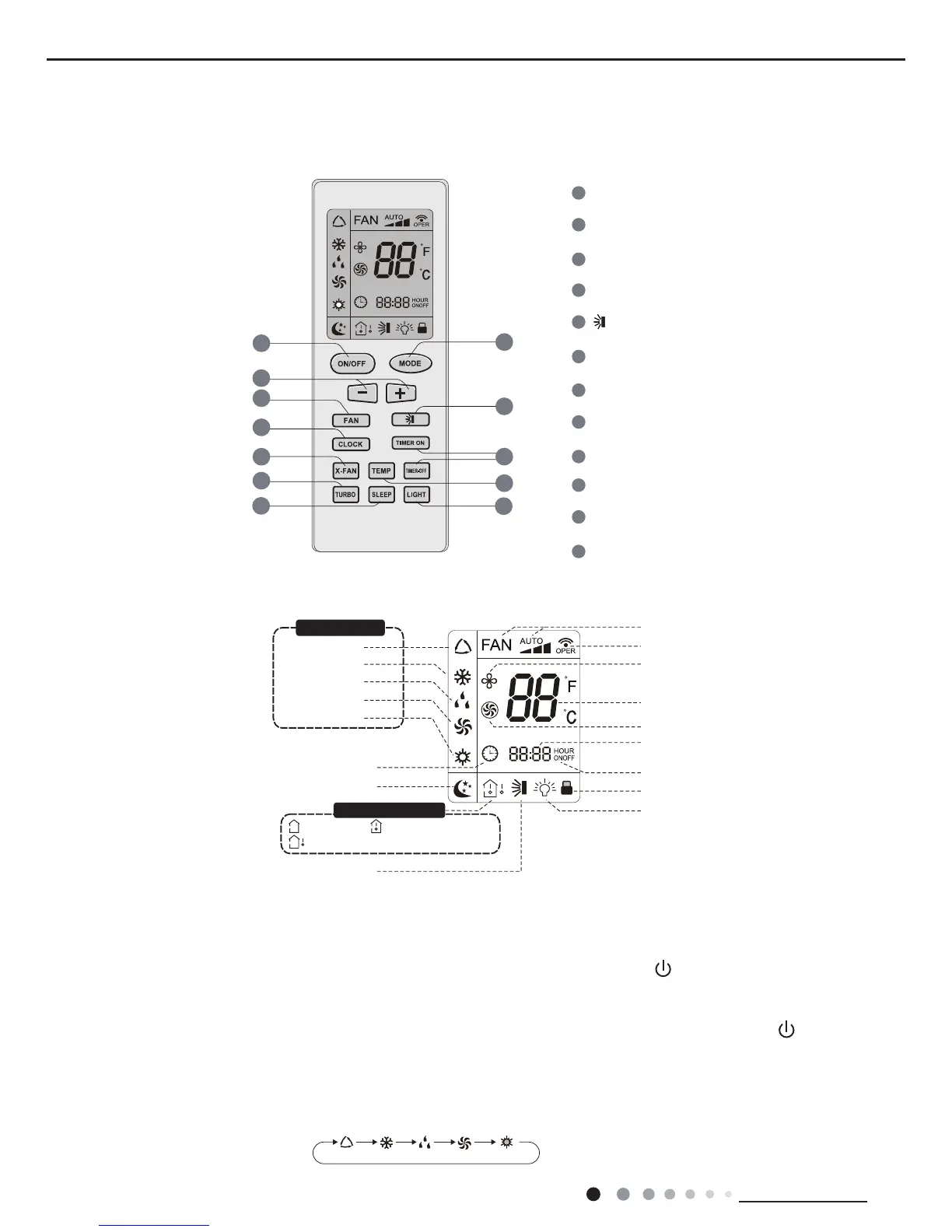 Page #27 background image